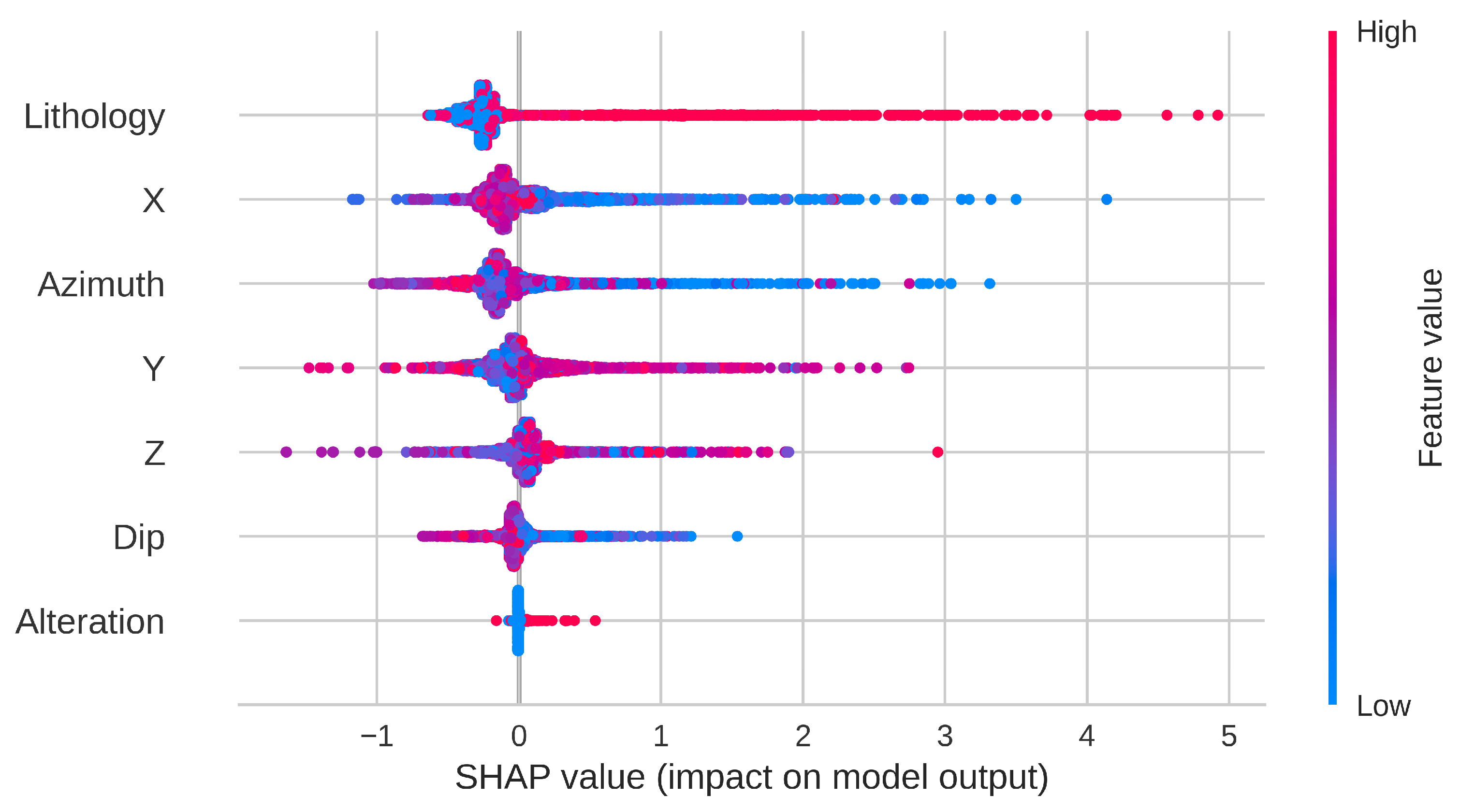 Minerals 13 00658 g011