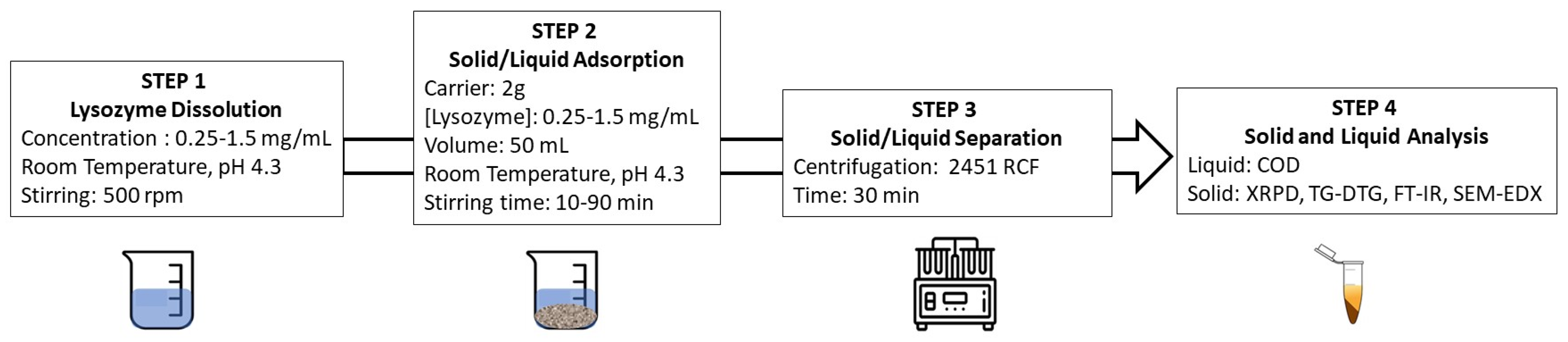 Minerals 13 00660 g001 Minerals 13 00660 g001