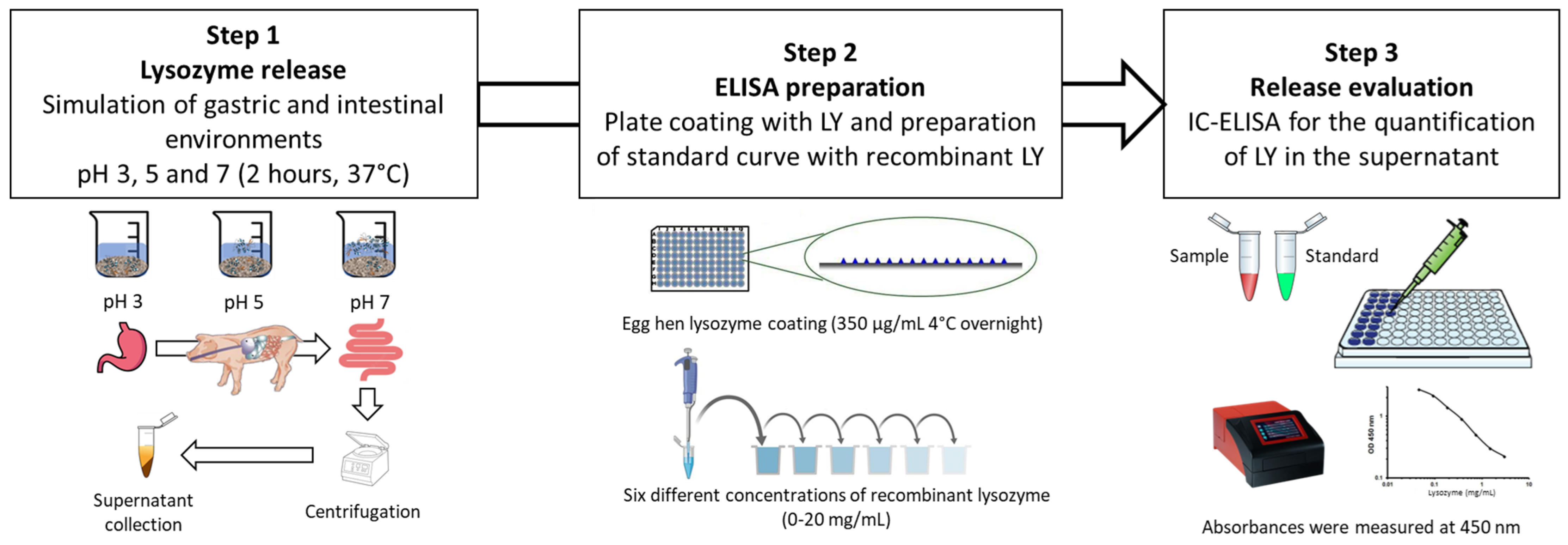 Minerals 13 00660 g002 Minerals 13 00660 g002