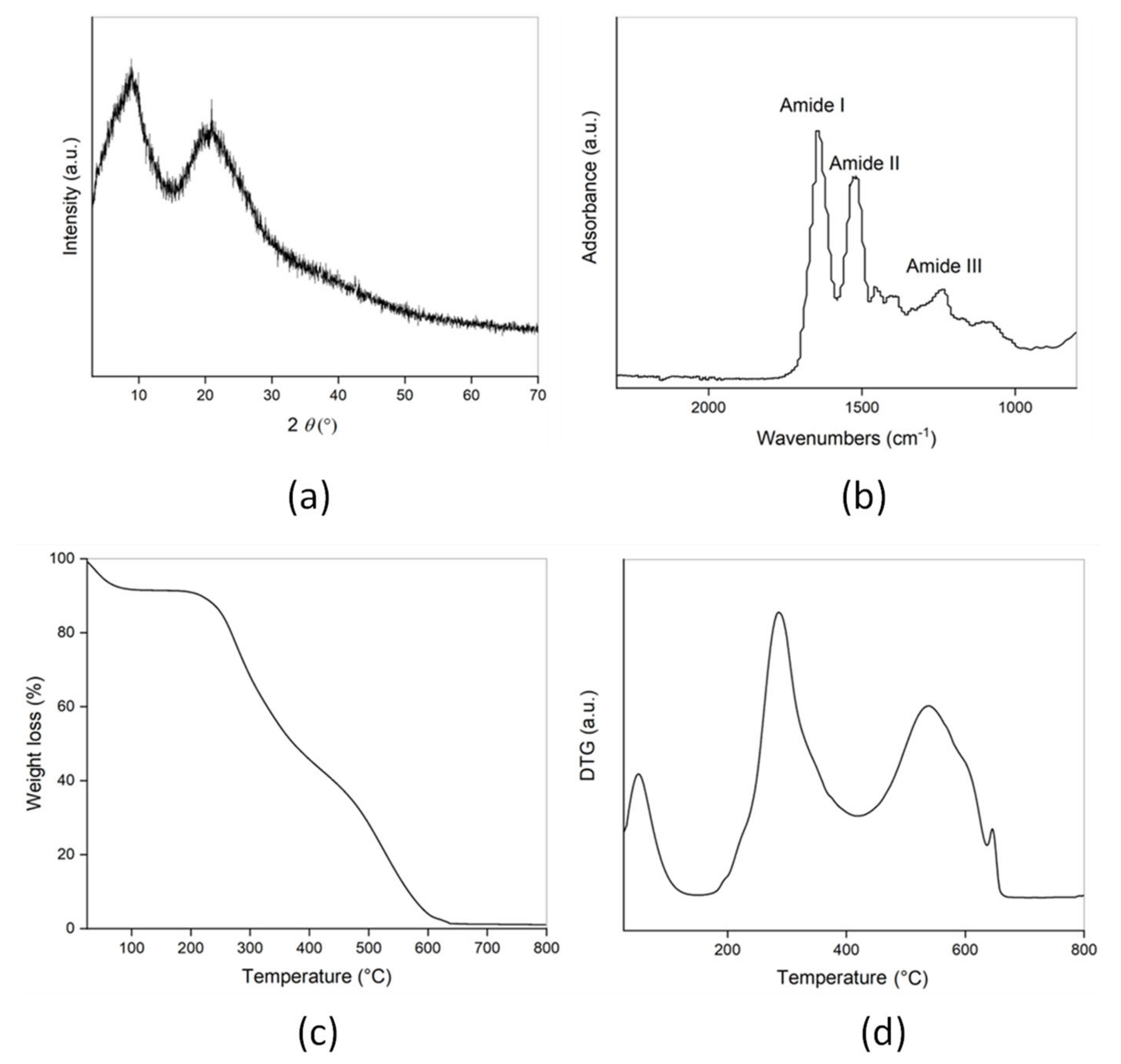 Minerals 13 00660 g003 Minerals 13 00660 g003