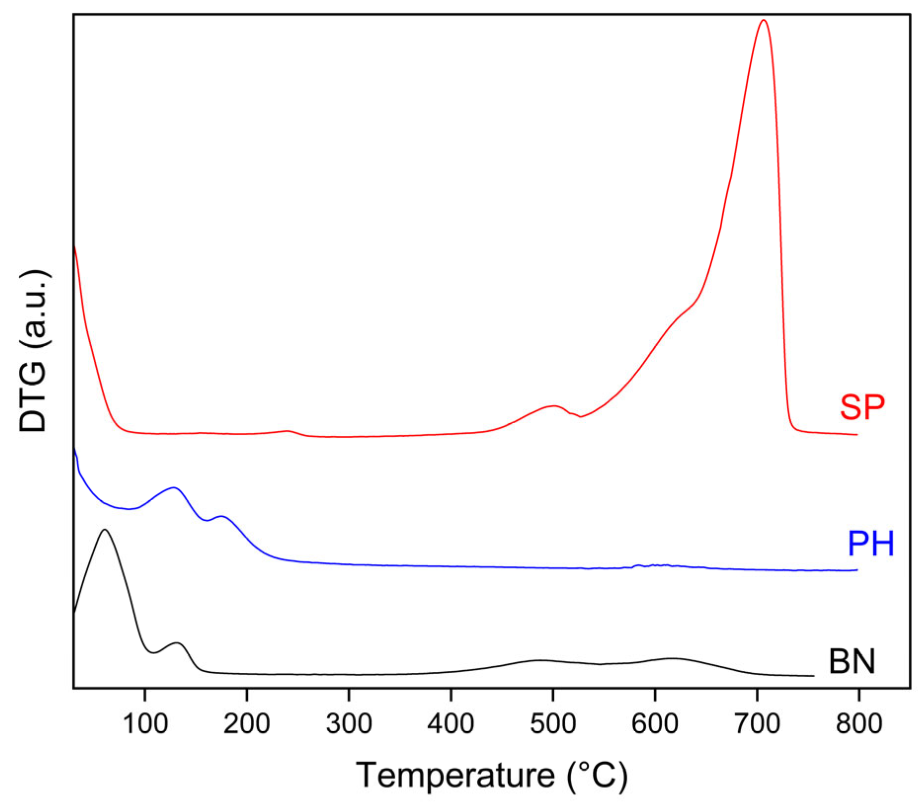 Minerals 13 00660 g006 Minerals 13 00660 g006