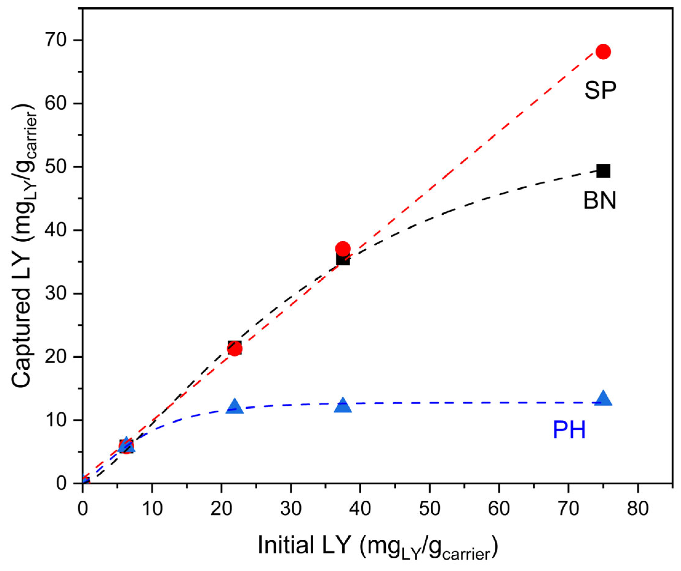 Minerals 13 00660 g007 Minerals 13 00660 g007