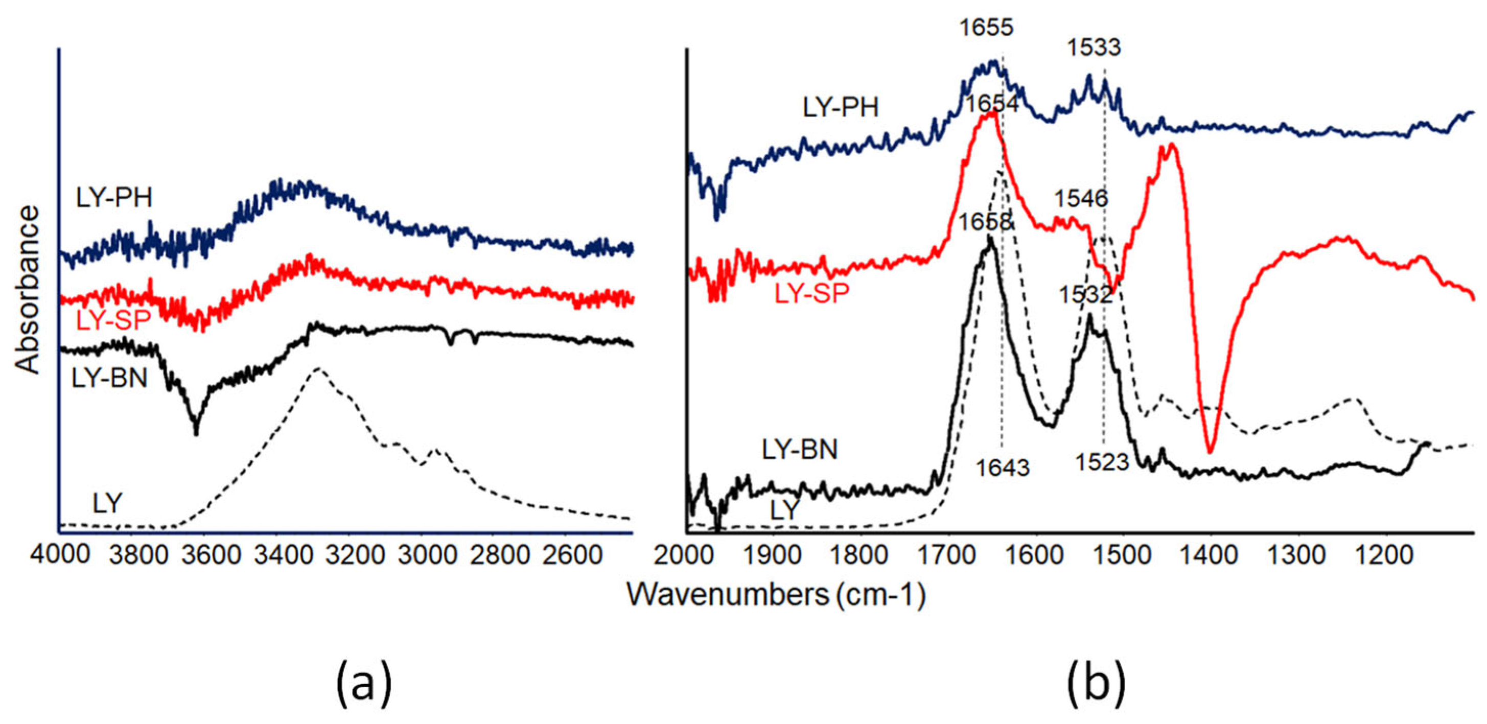 Minerals 13 00660 g008 Minerals 13 00660 g008