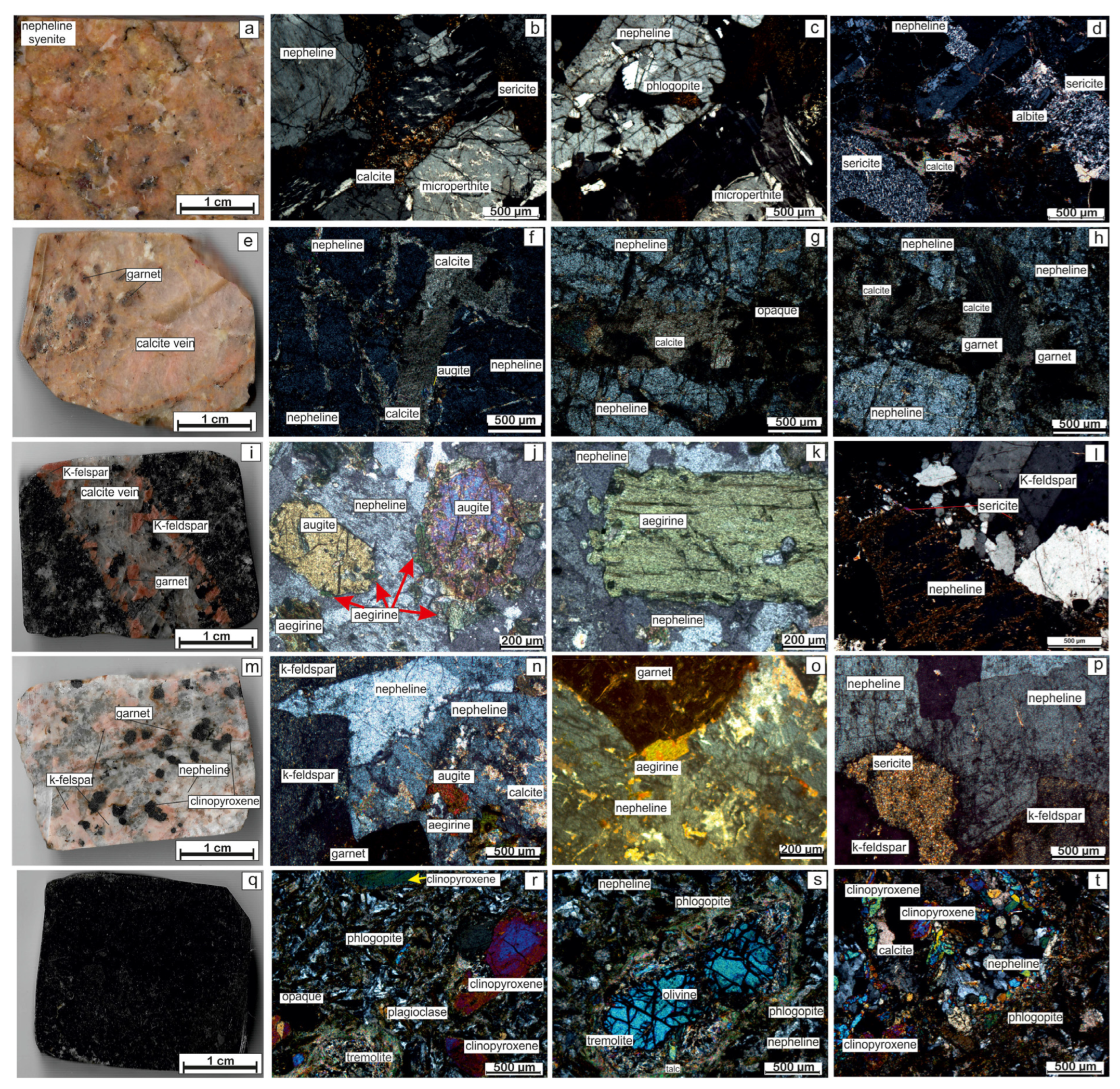 Minerals 13 00667 g003