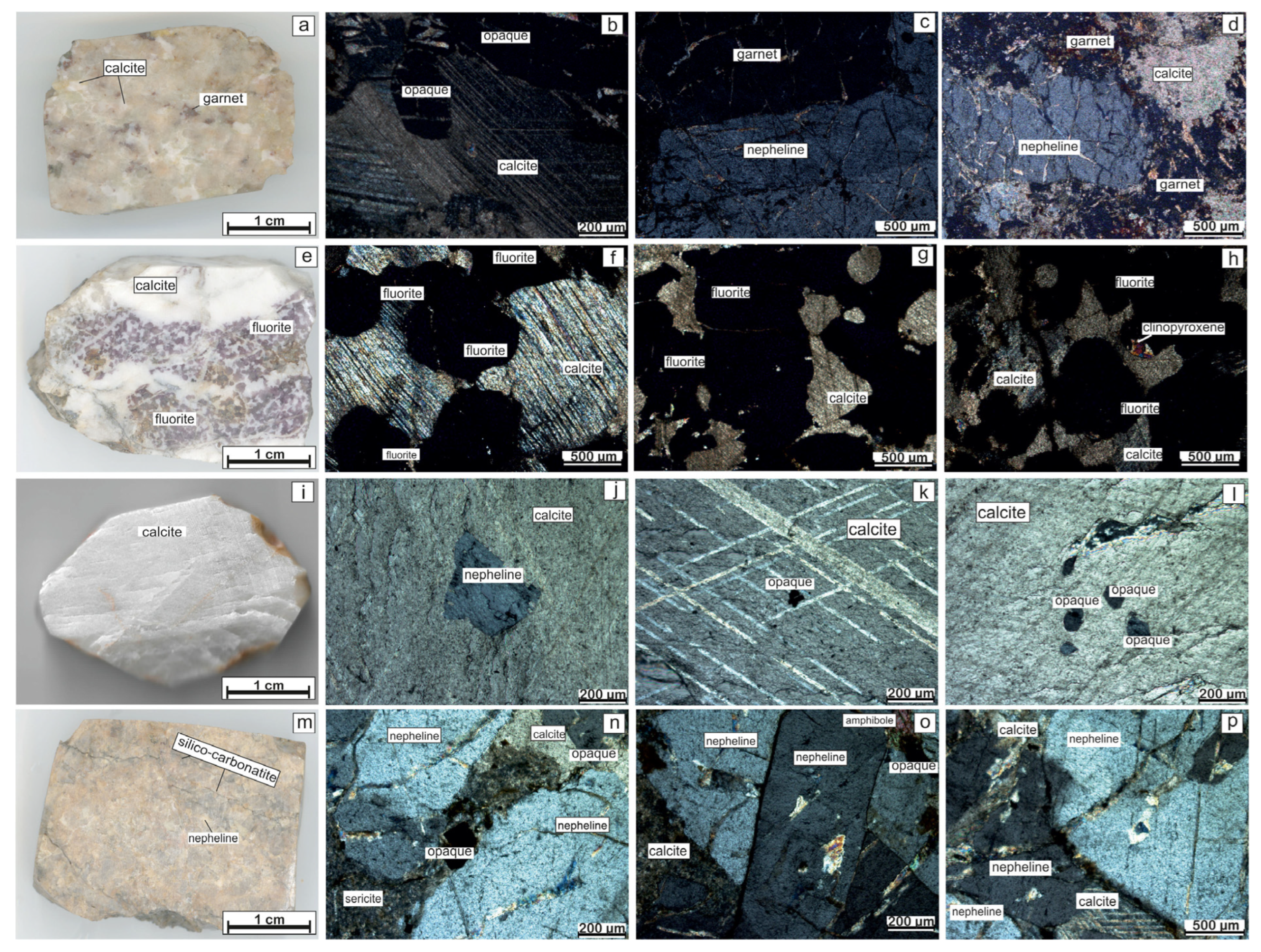 Minerals 13 00667 g004