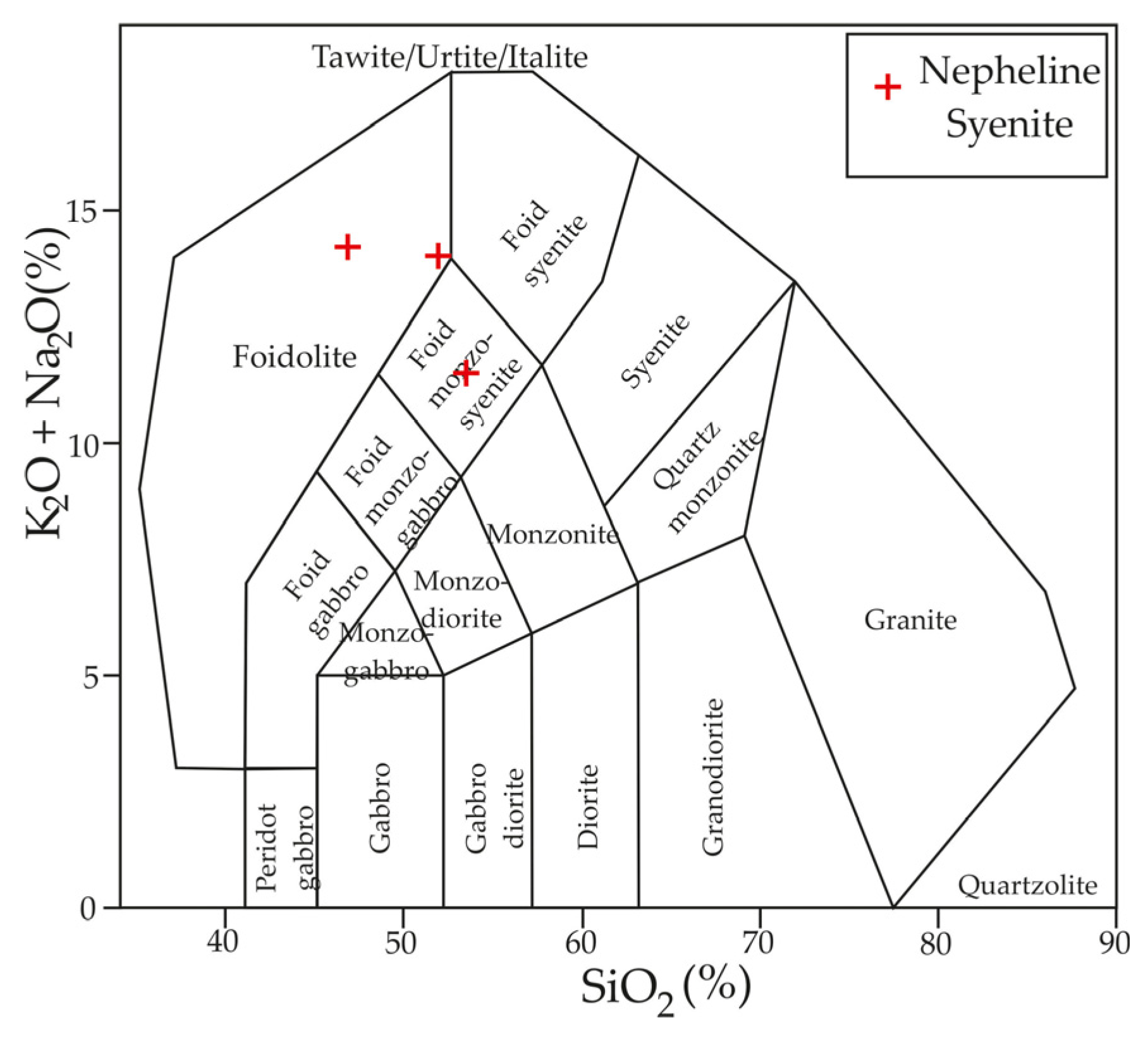 Minerals 13 00667 g007