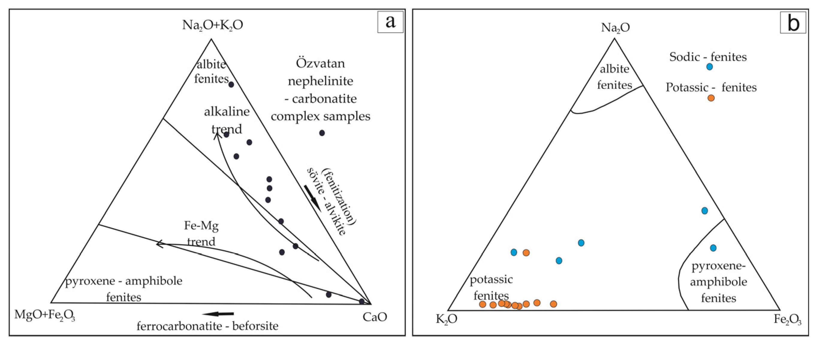 Minerals 13 00667 g008