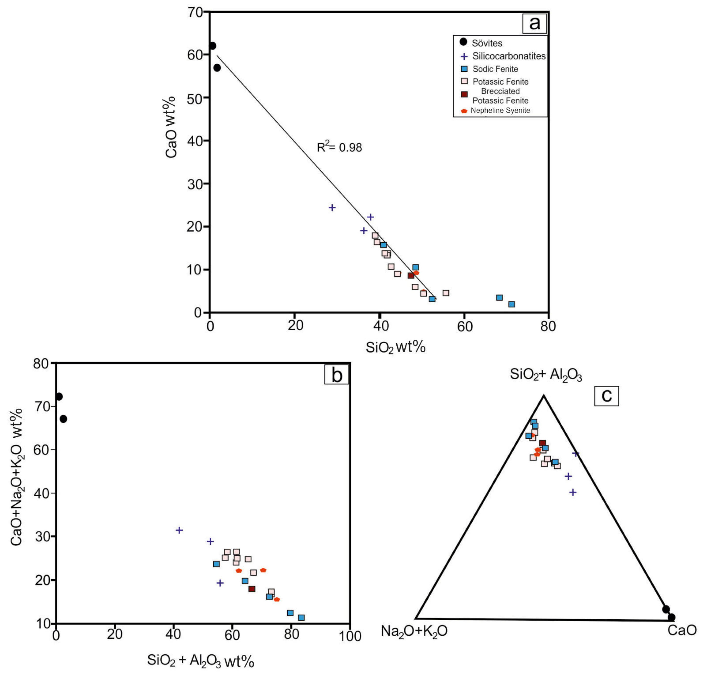 Minerals 13 00667 g009