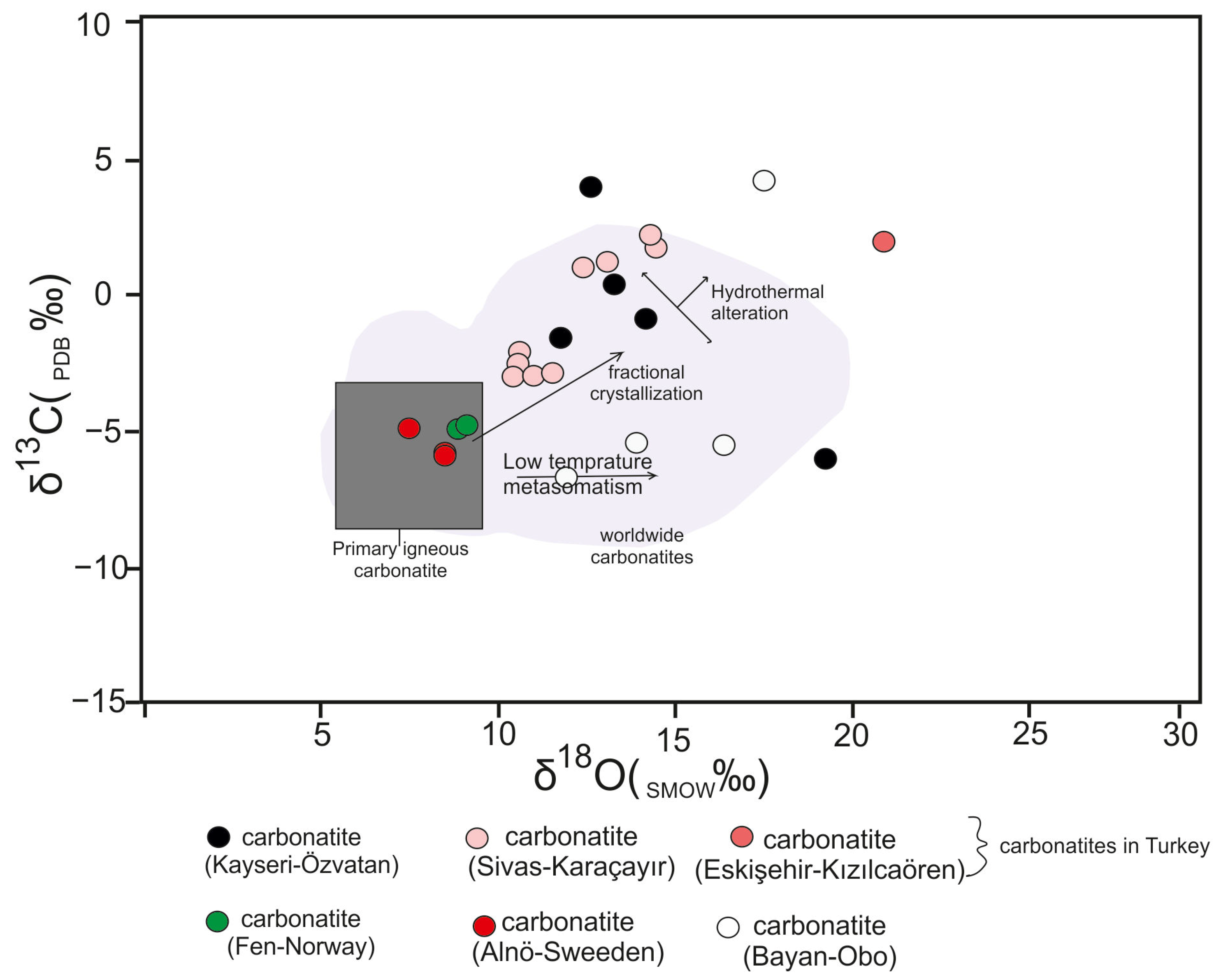 Minerals 13 00667 g012
