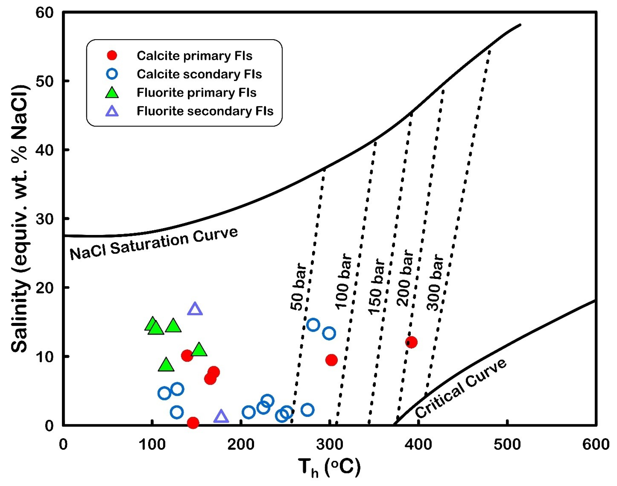 Minerals 13 00667 g015