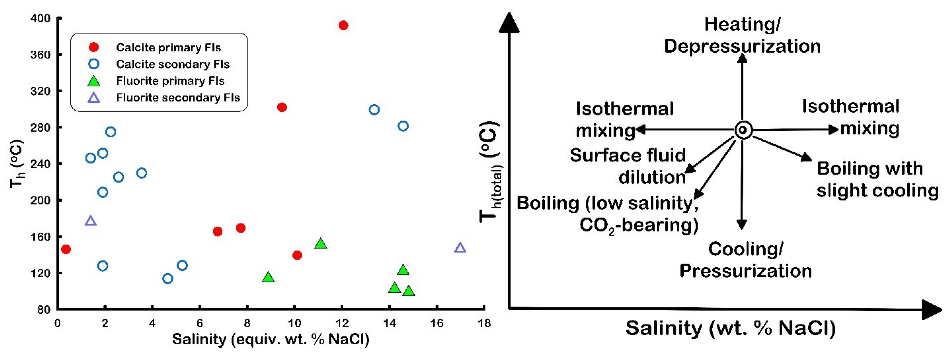 Minerals 13 00667 g016