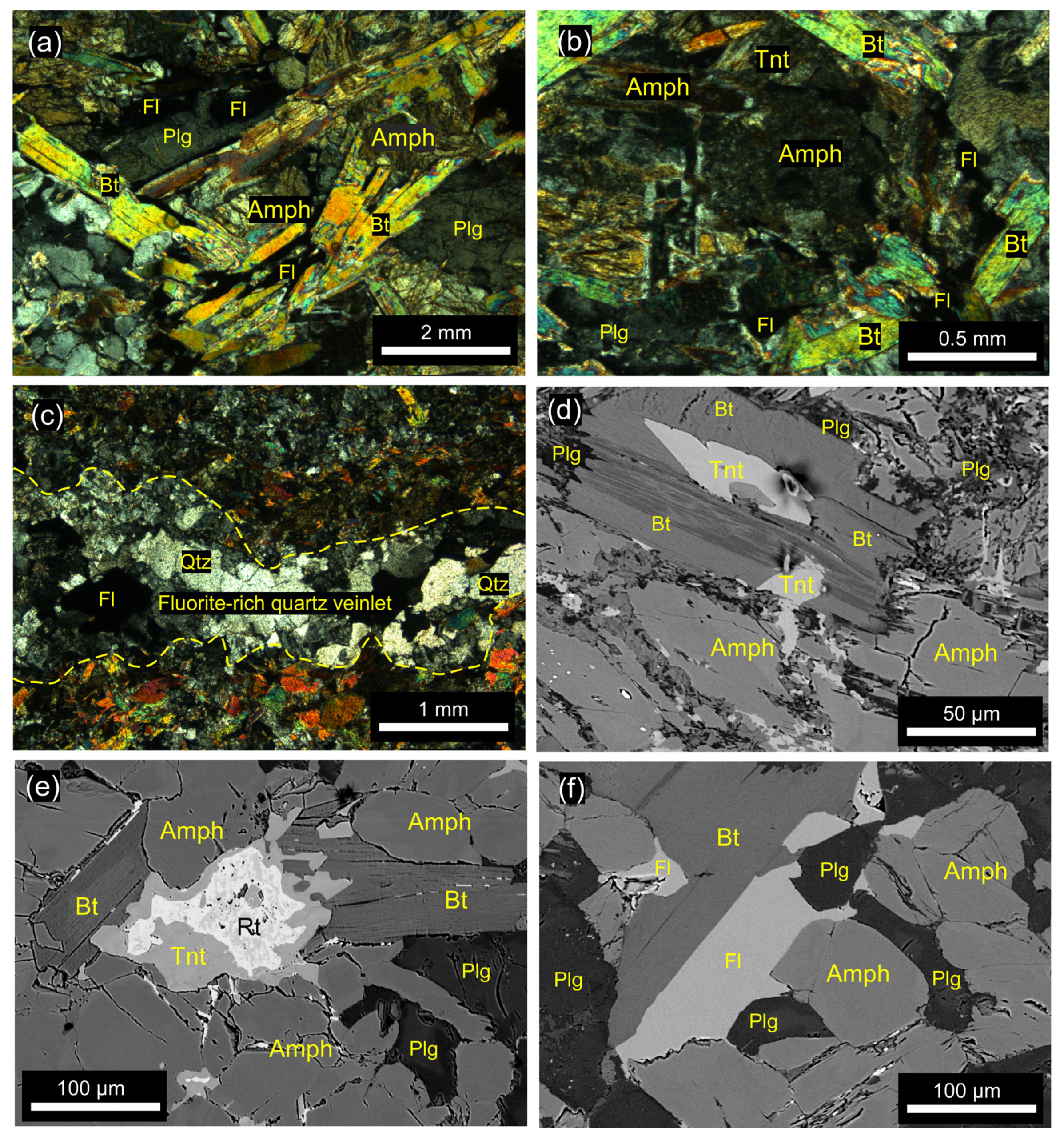 Minerals 13 00670 g003