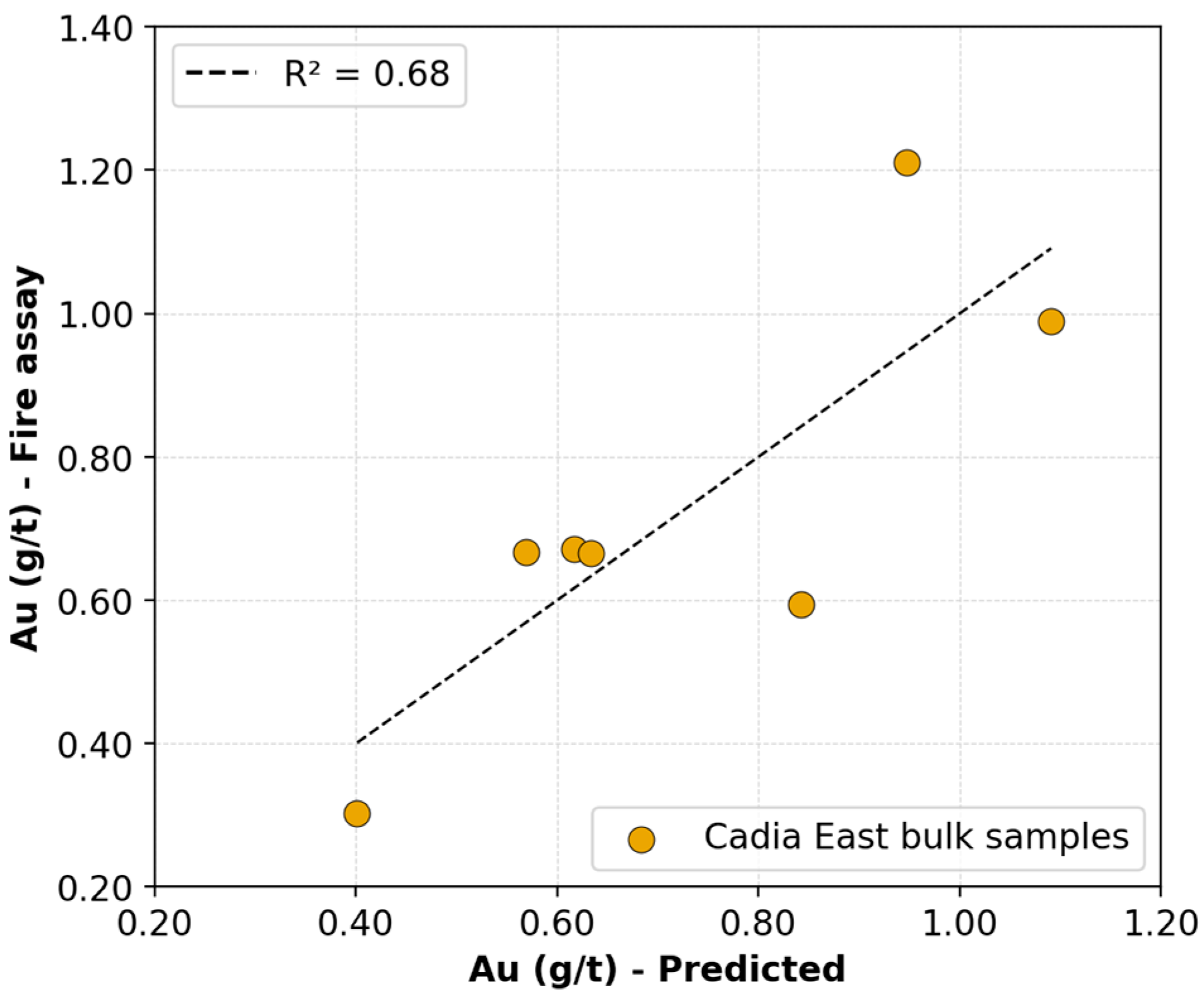 Minerals 13 00672 g007 550