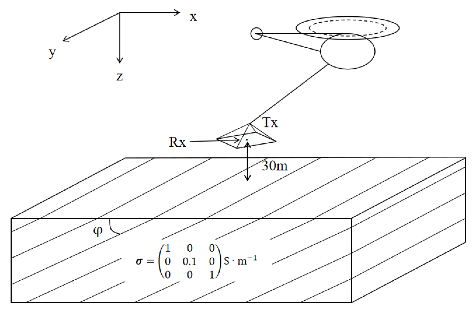 Minerals 13 00674 g006 Minerals 13 00674 g006