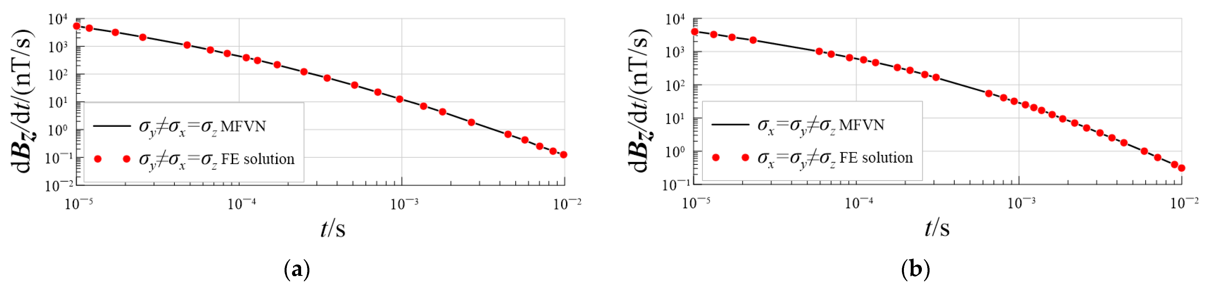 Minerals 13 00674 g007 Minerals 13 00674 g007