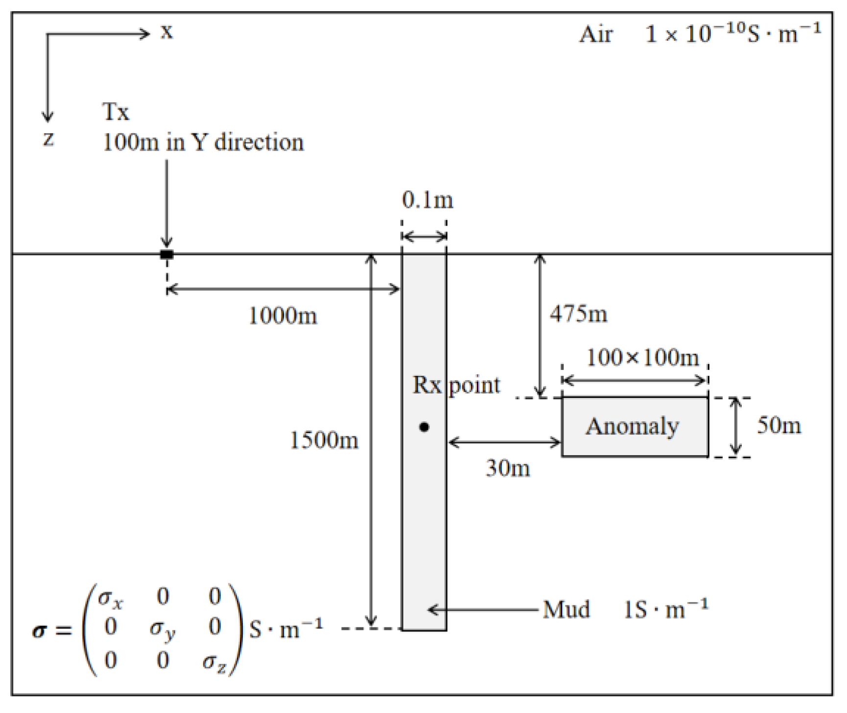 Minerals 13 00674 g008 Minerals 13 00674 g008