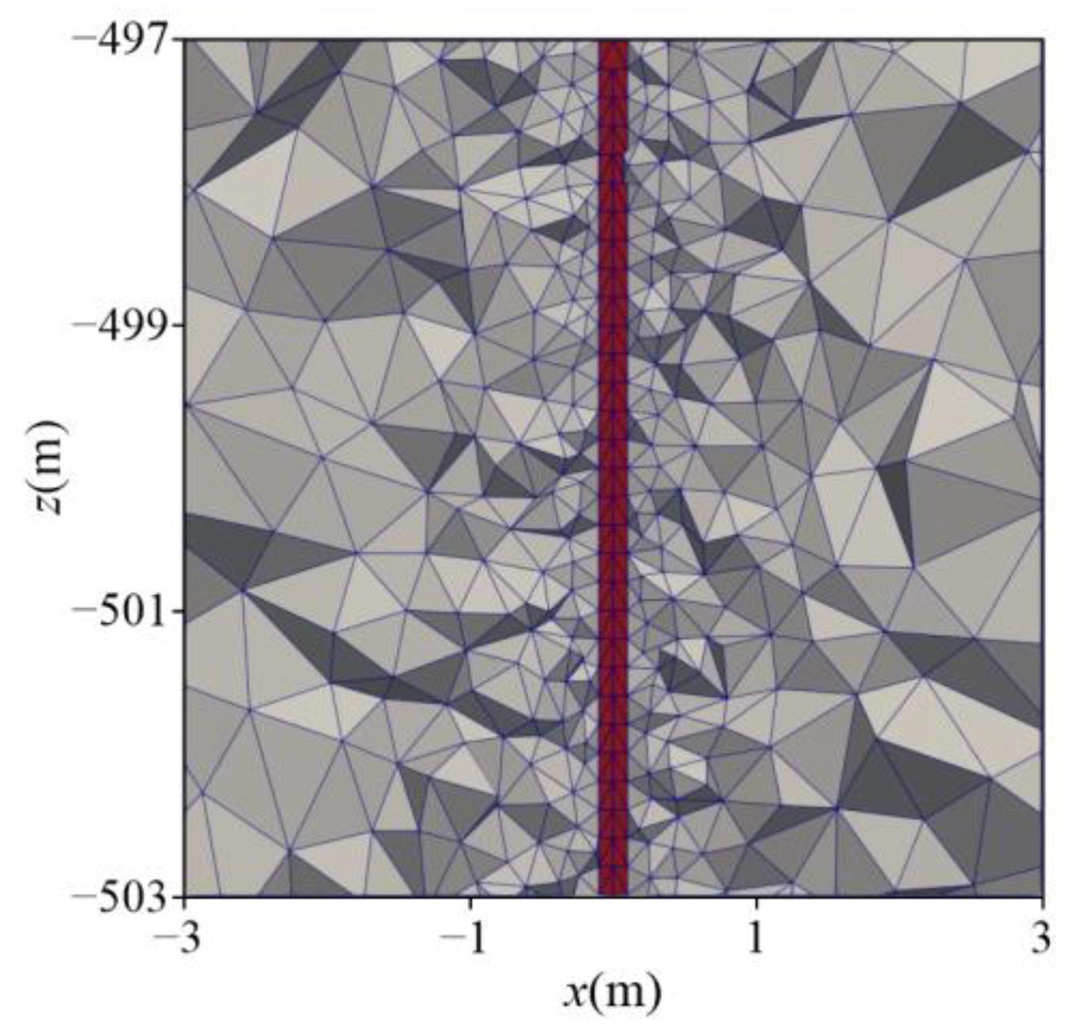 Minerals 13 00674 g009 Minerals 13 00674 g009