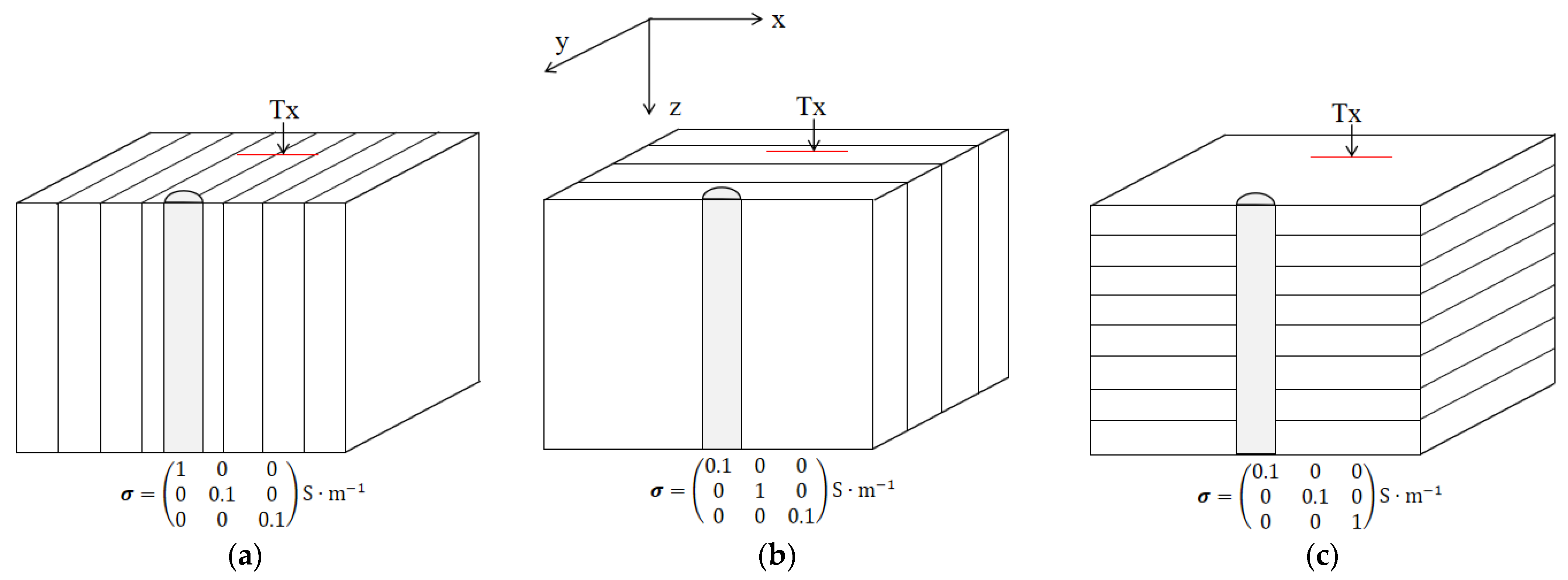 Minerals 13 00674 g010 Minerals 13 00674 g010