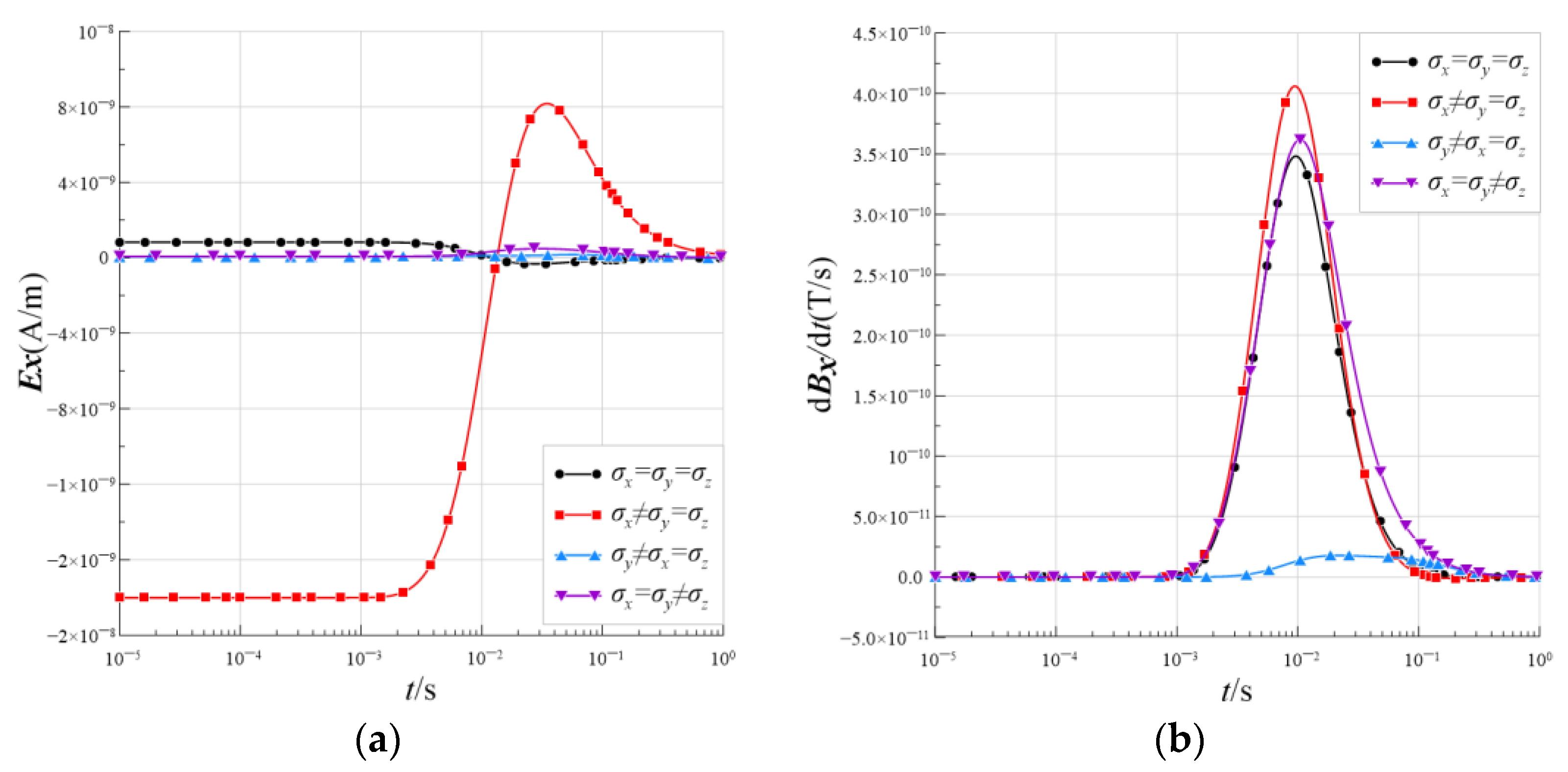 Minerals 13 00674 g011a Minerals 13 00674 g011a