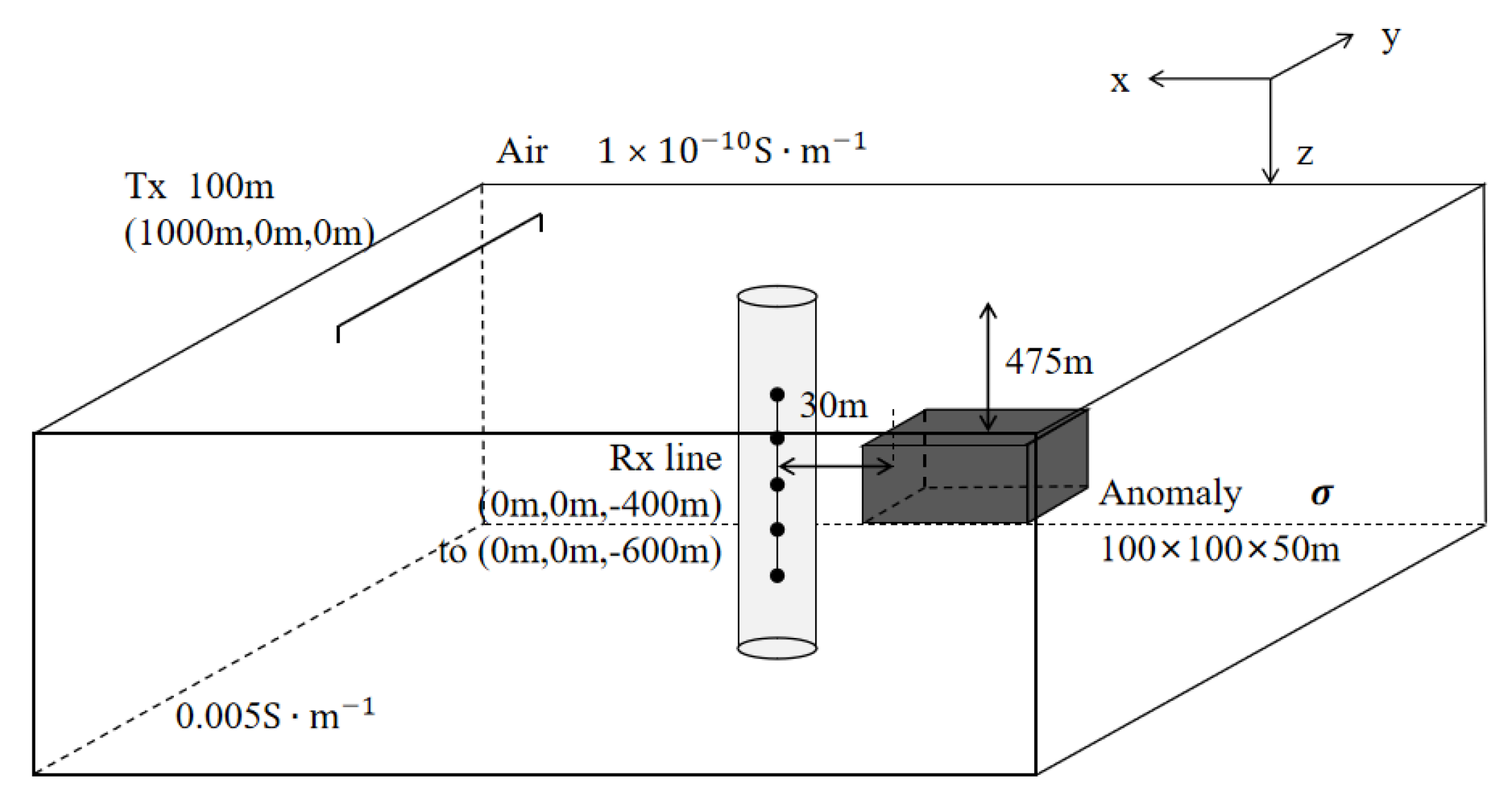 Minerals 13 00674 g012 Minerals 13 00674 g012