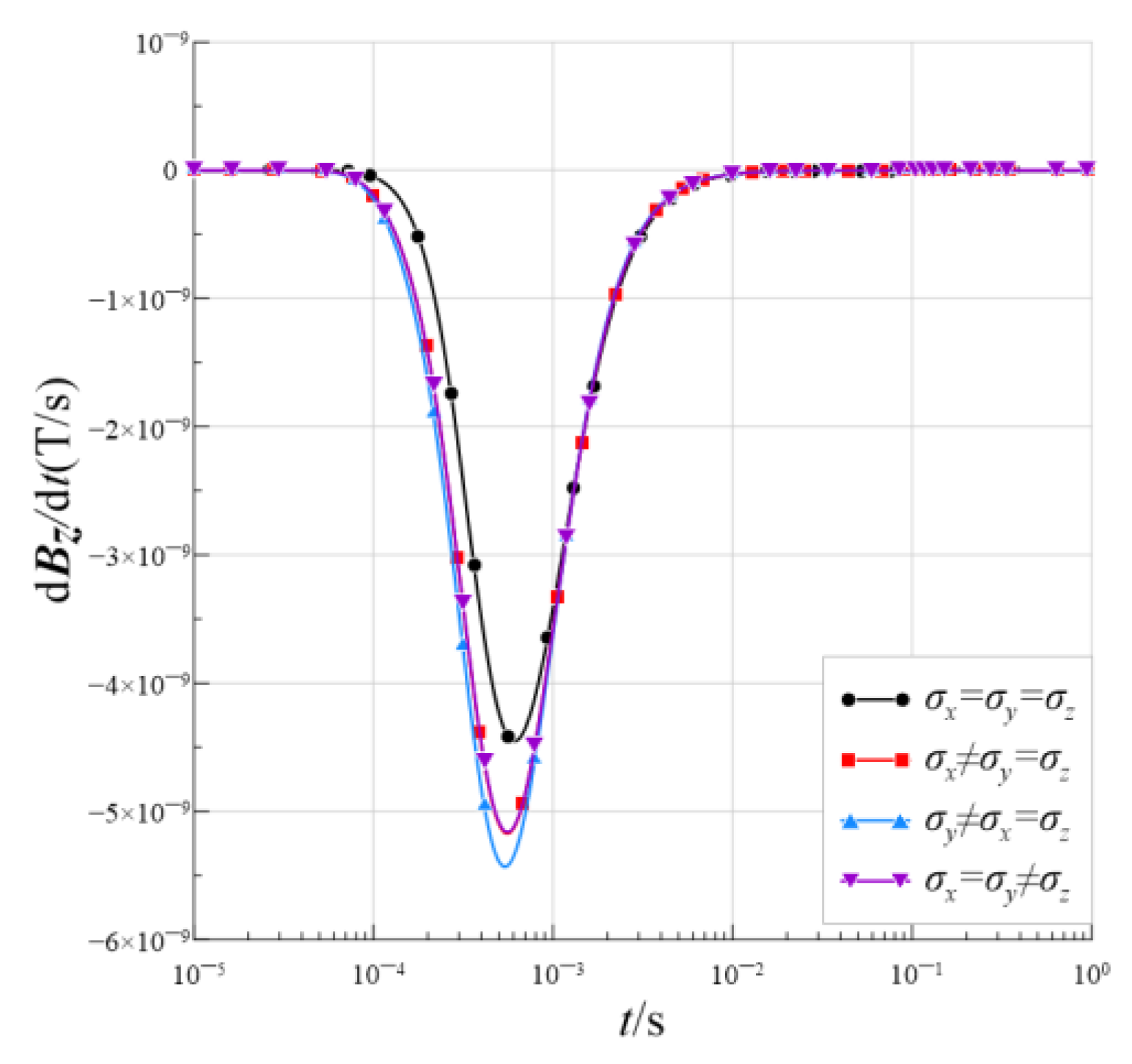 Minerals 13 00674 g013 Minerals 13 00674 g013