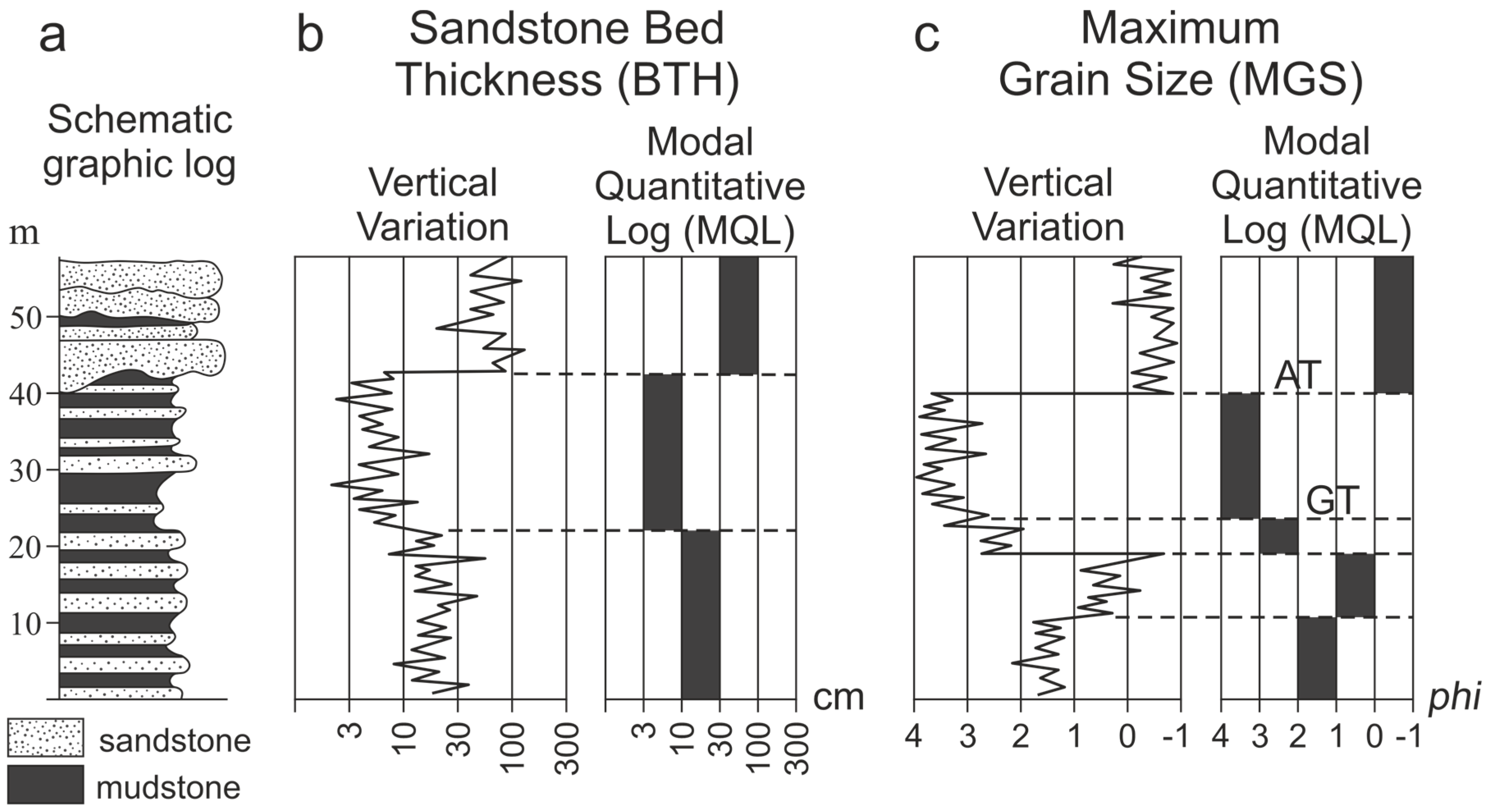 Minerals 13 00675 g002
