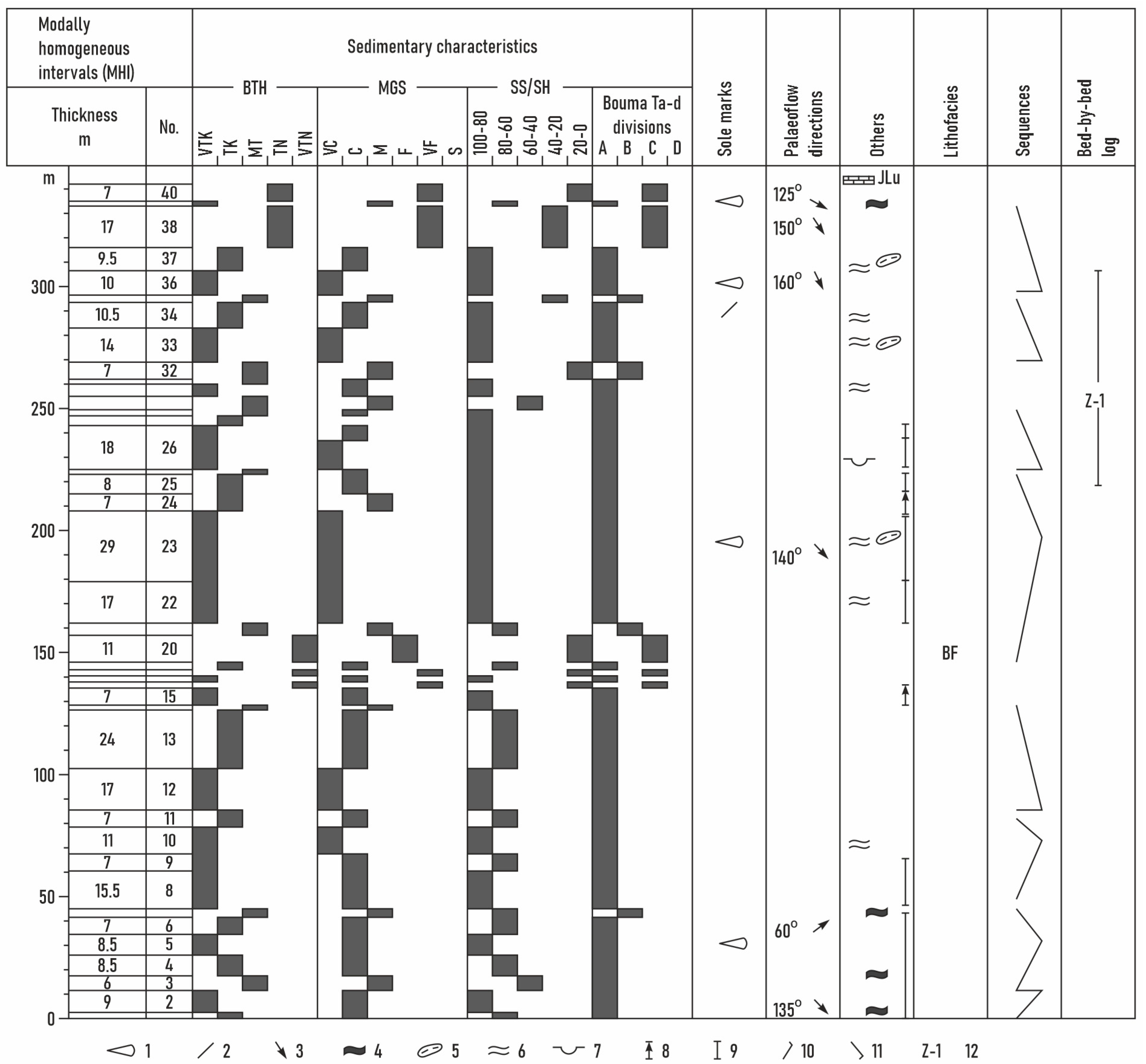 Minerals 13 00675 g003