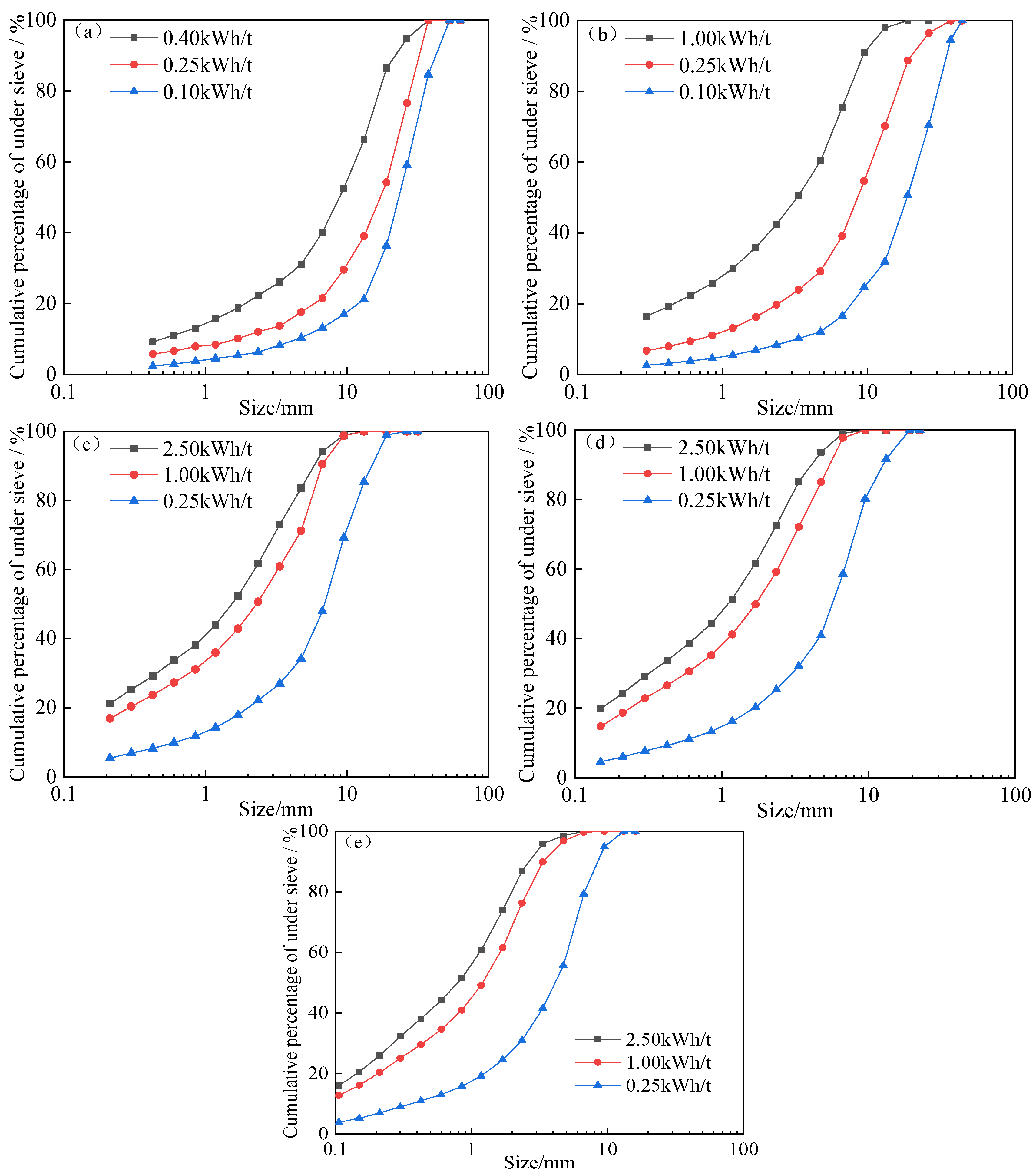 Minerals 13 00676 g002