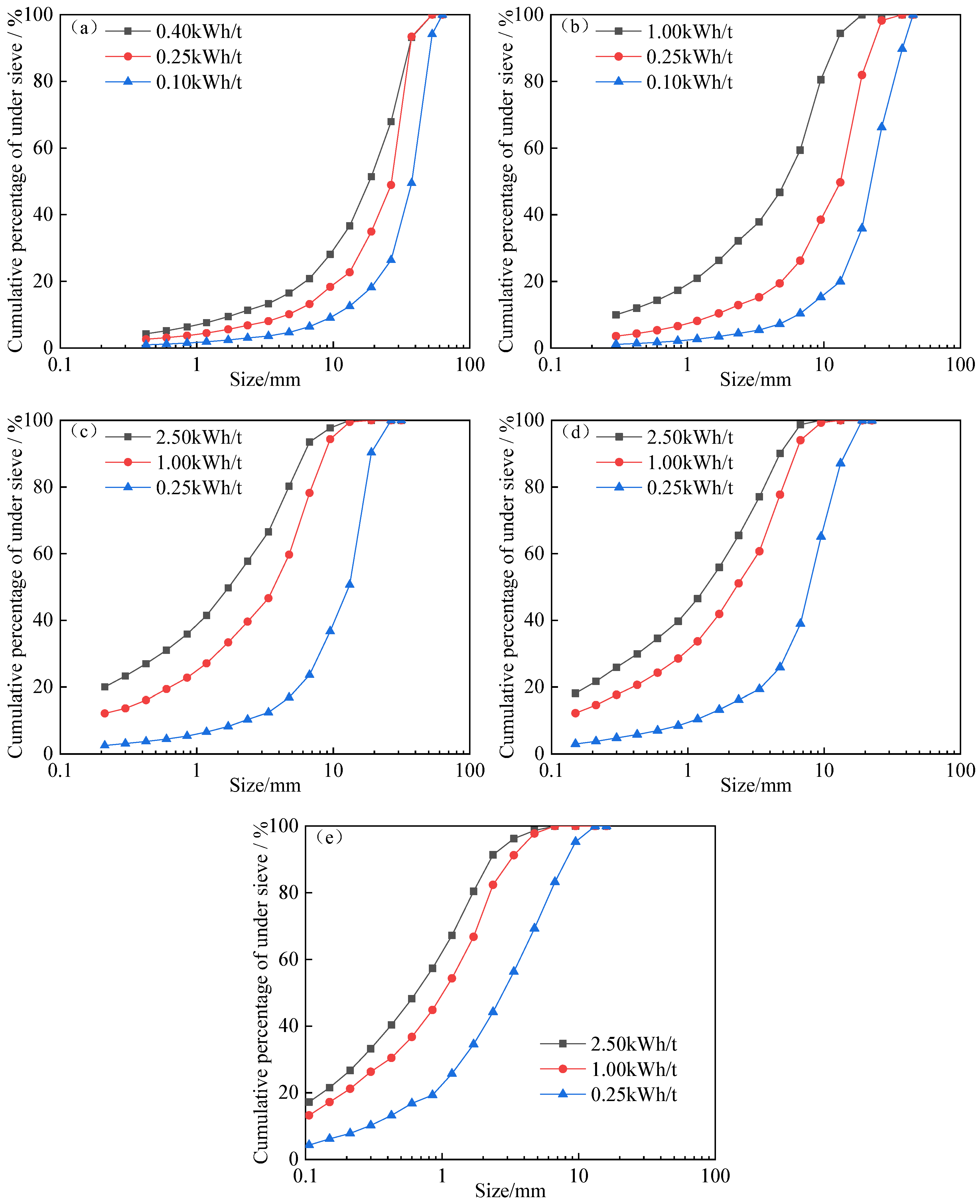 Minerals 13 00676 g003