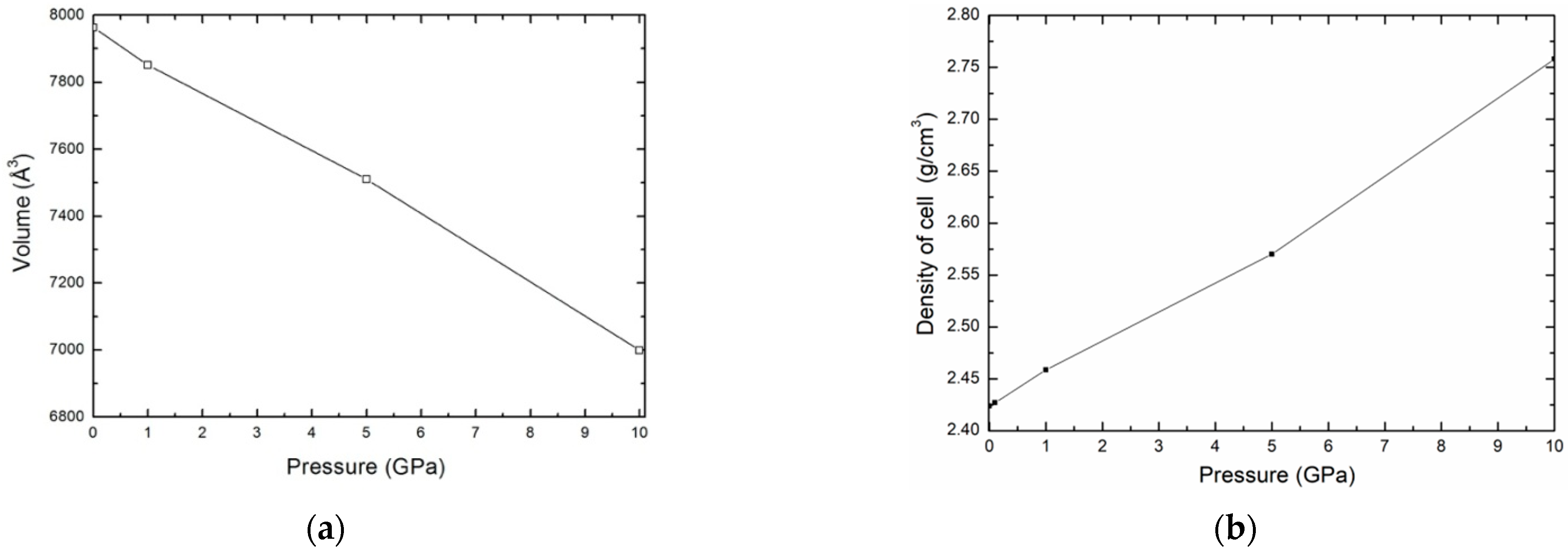 Minerals 13 00679 g003