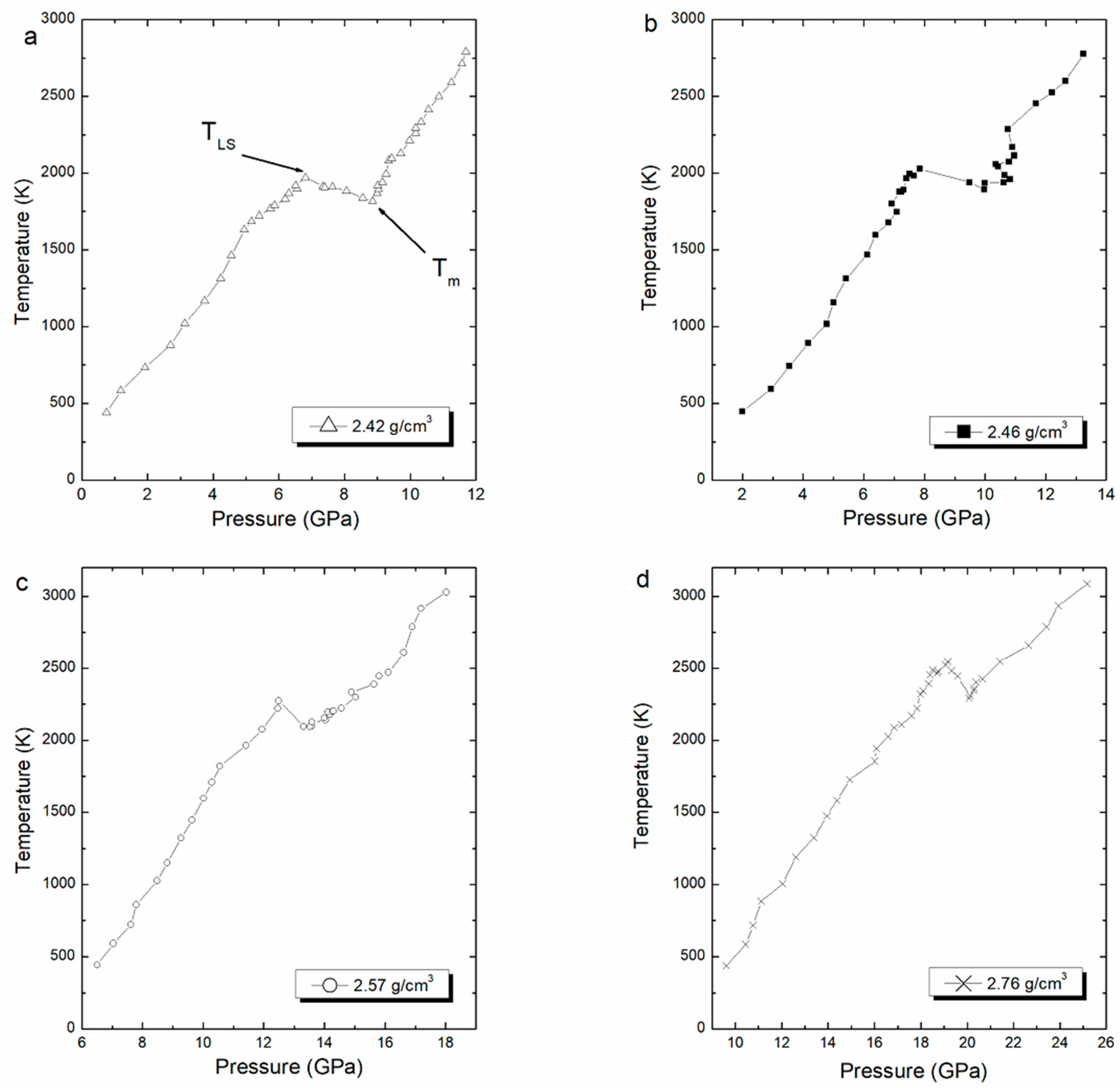 Minerals 13 00679 g004
