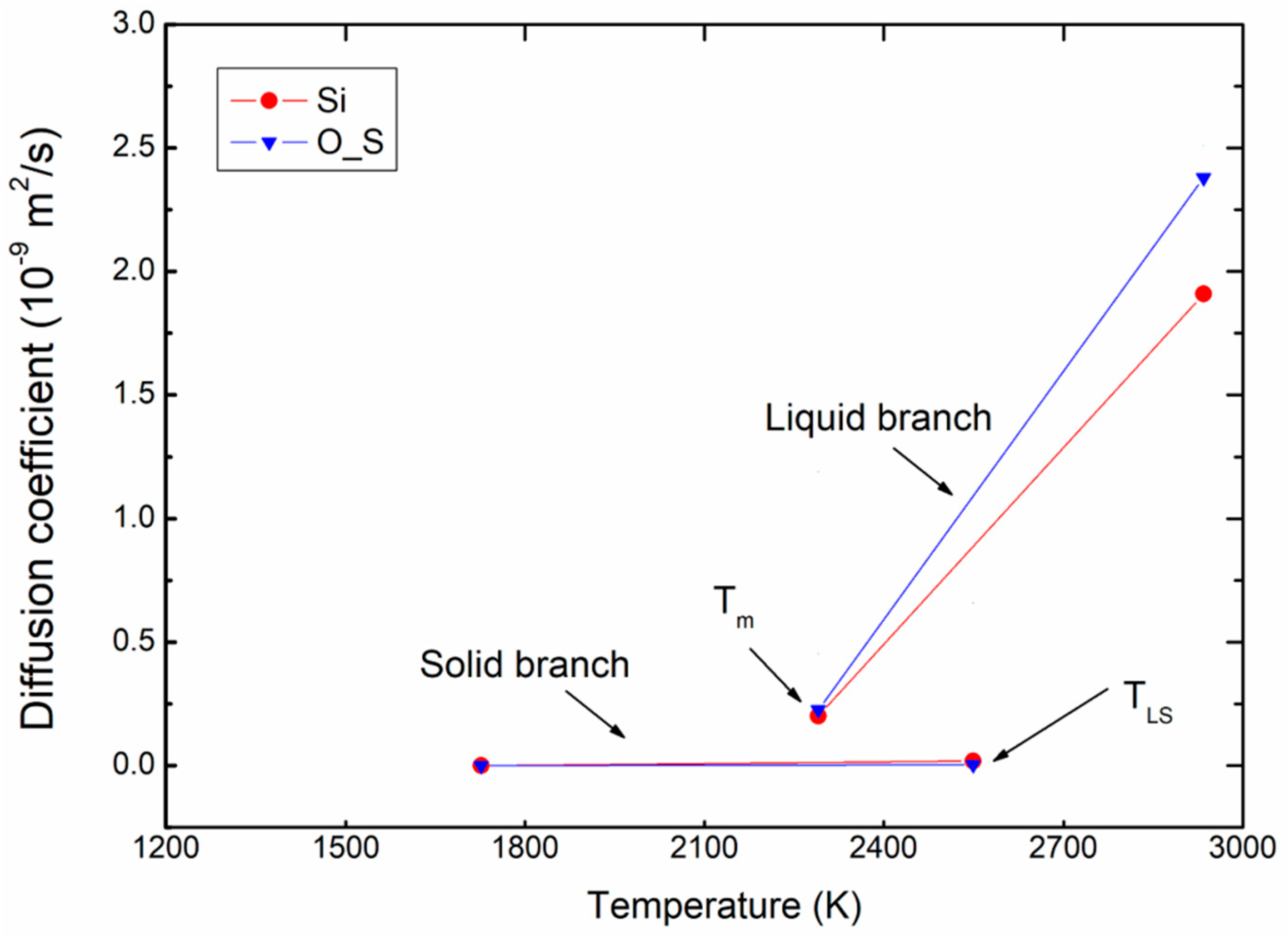 Minerals 13 00679 g007
