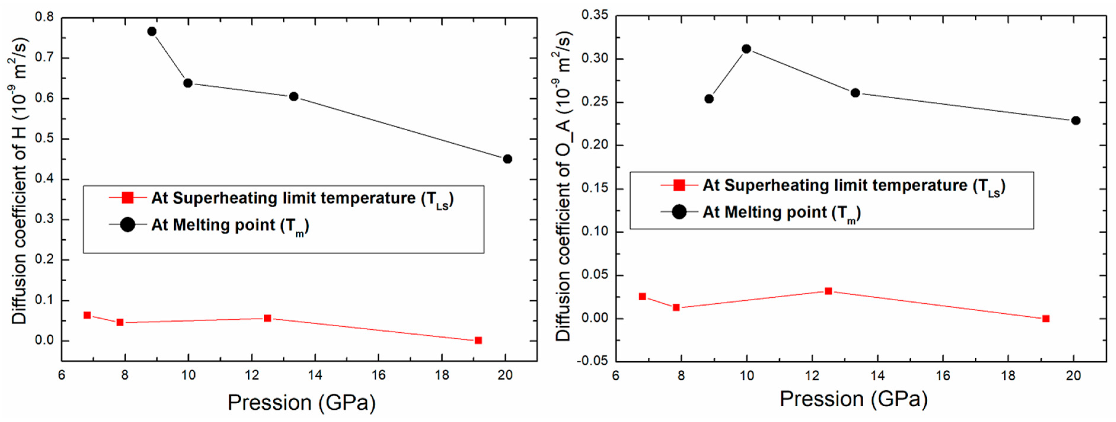 Minerals 13 00679 g008