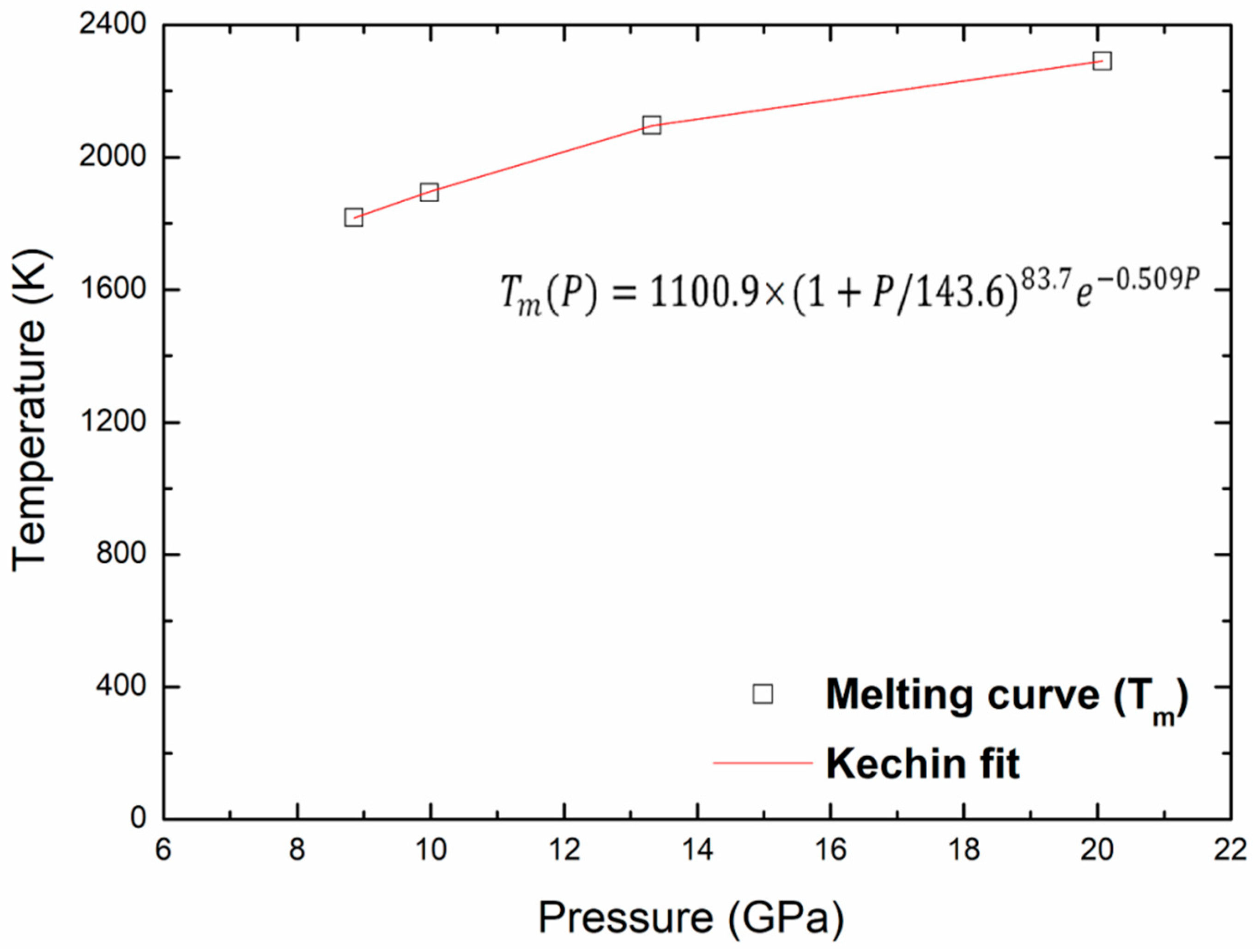 Minerals 13 00679 g009