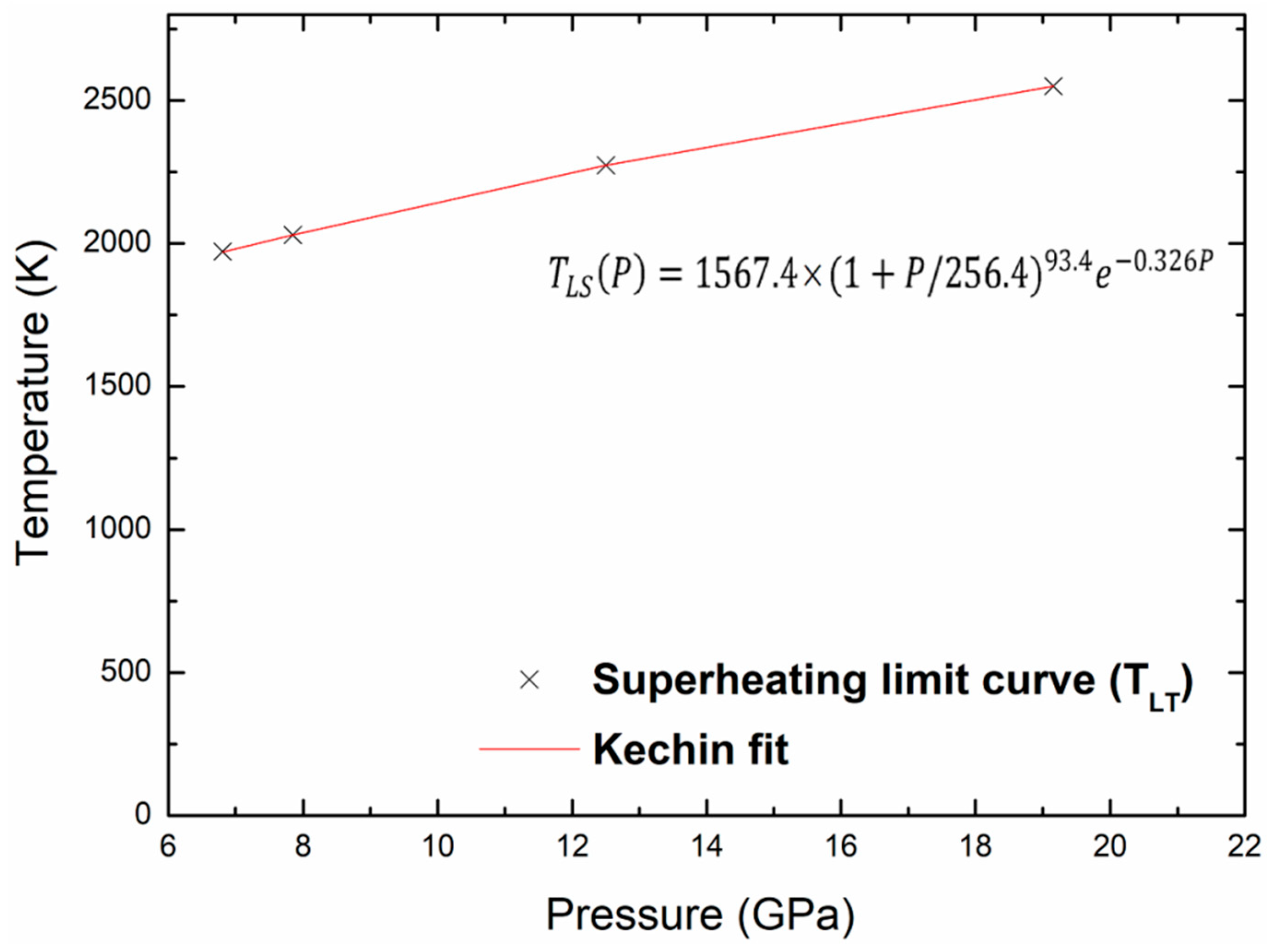 Minerals 13 00679 g010