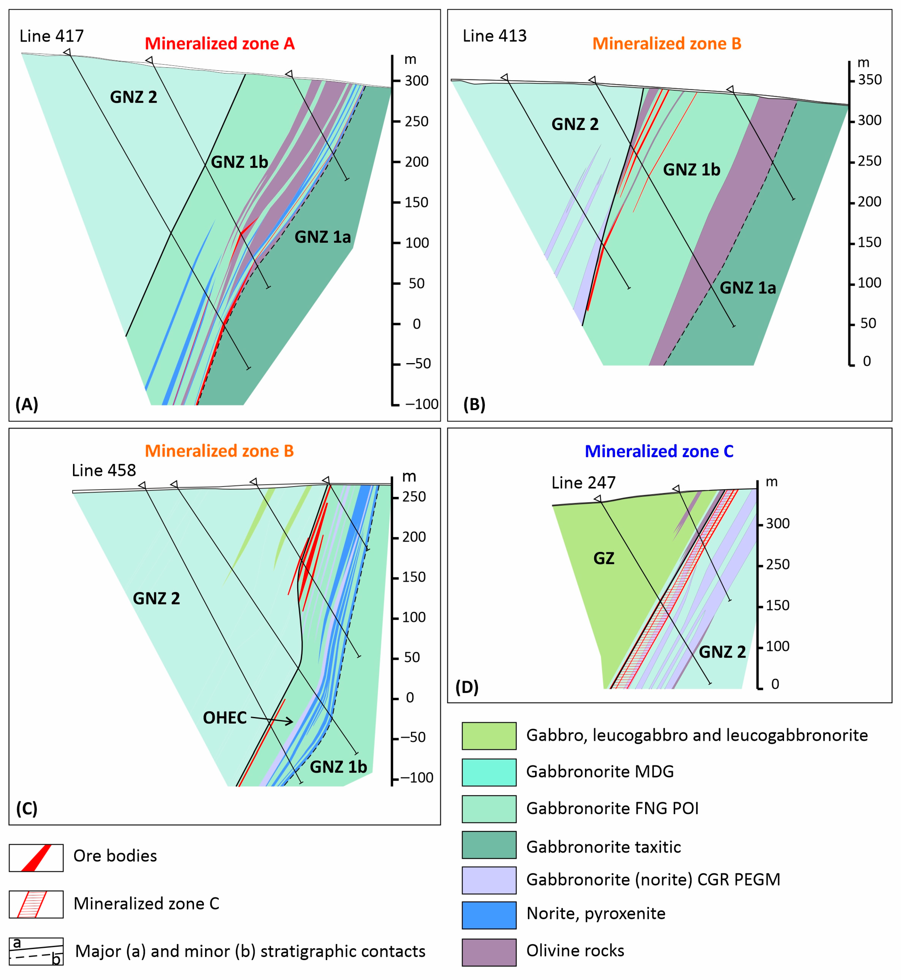 Minerals 13 00681 g002 Minerals 13 00681 g002