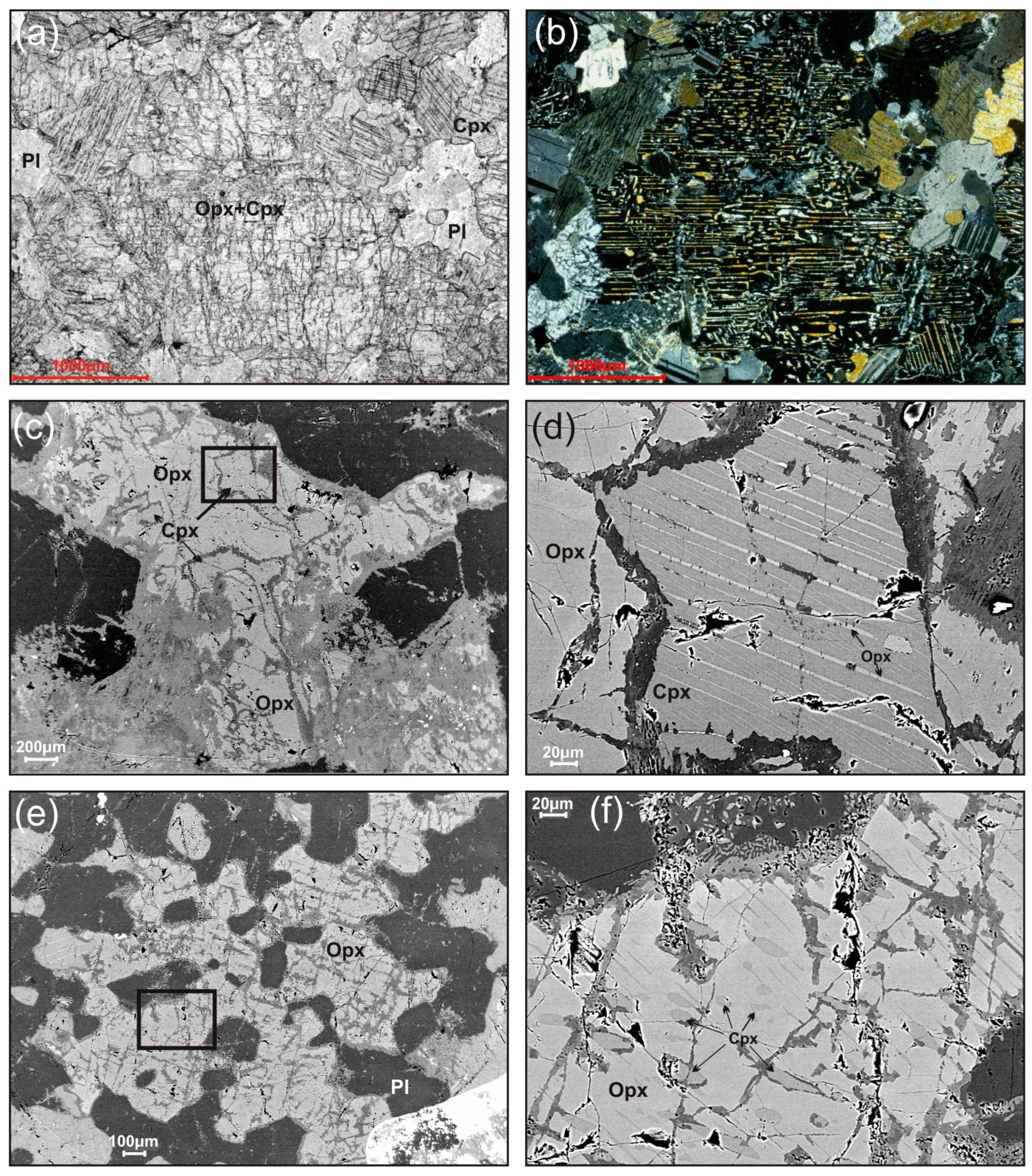 Minerals 13 00681 g006 Minerals 13 00681 g006