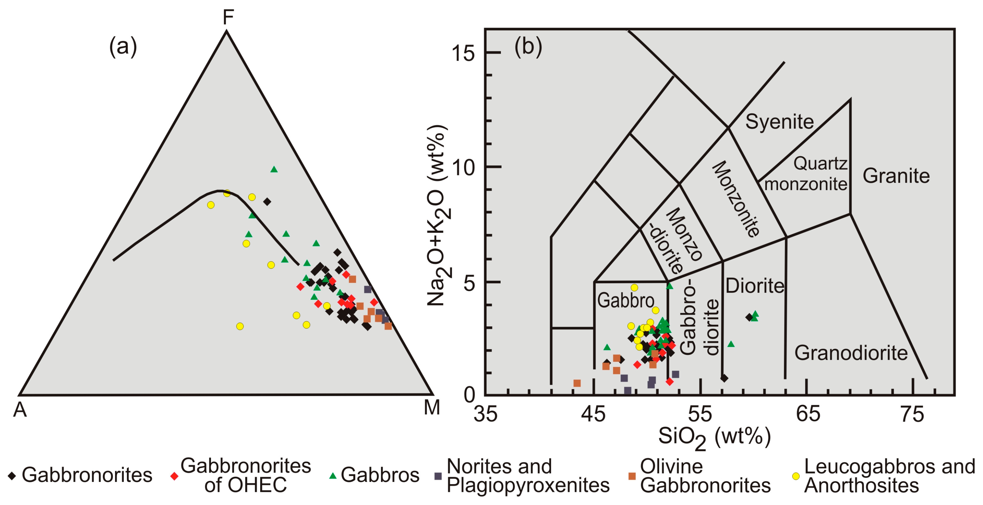 Minerals 13 00681 g008 Minerals 13 00681 g008