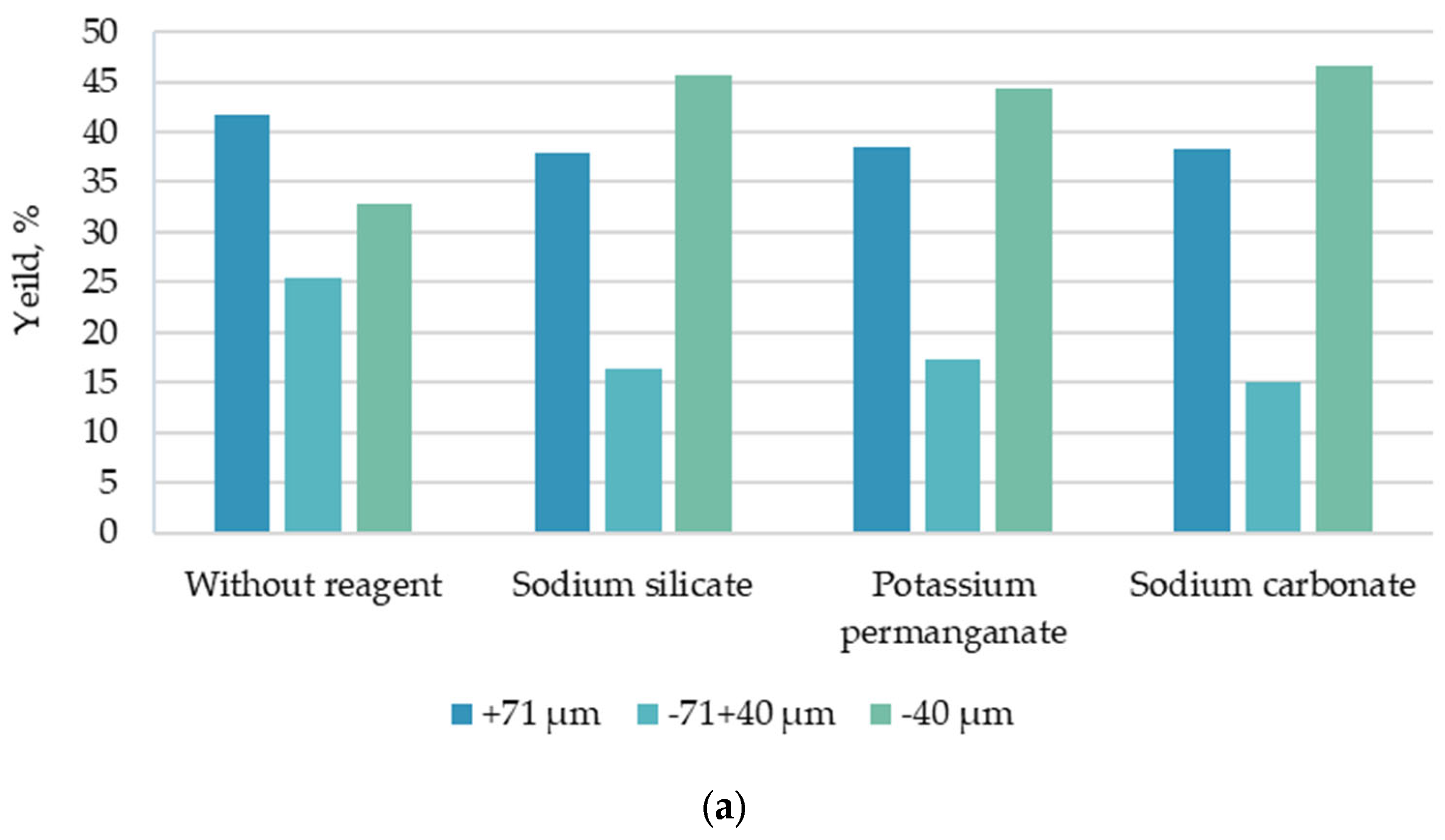 Minerals 13 00684 g007a