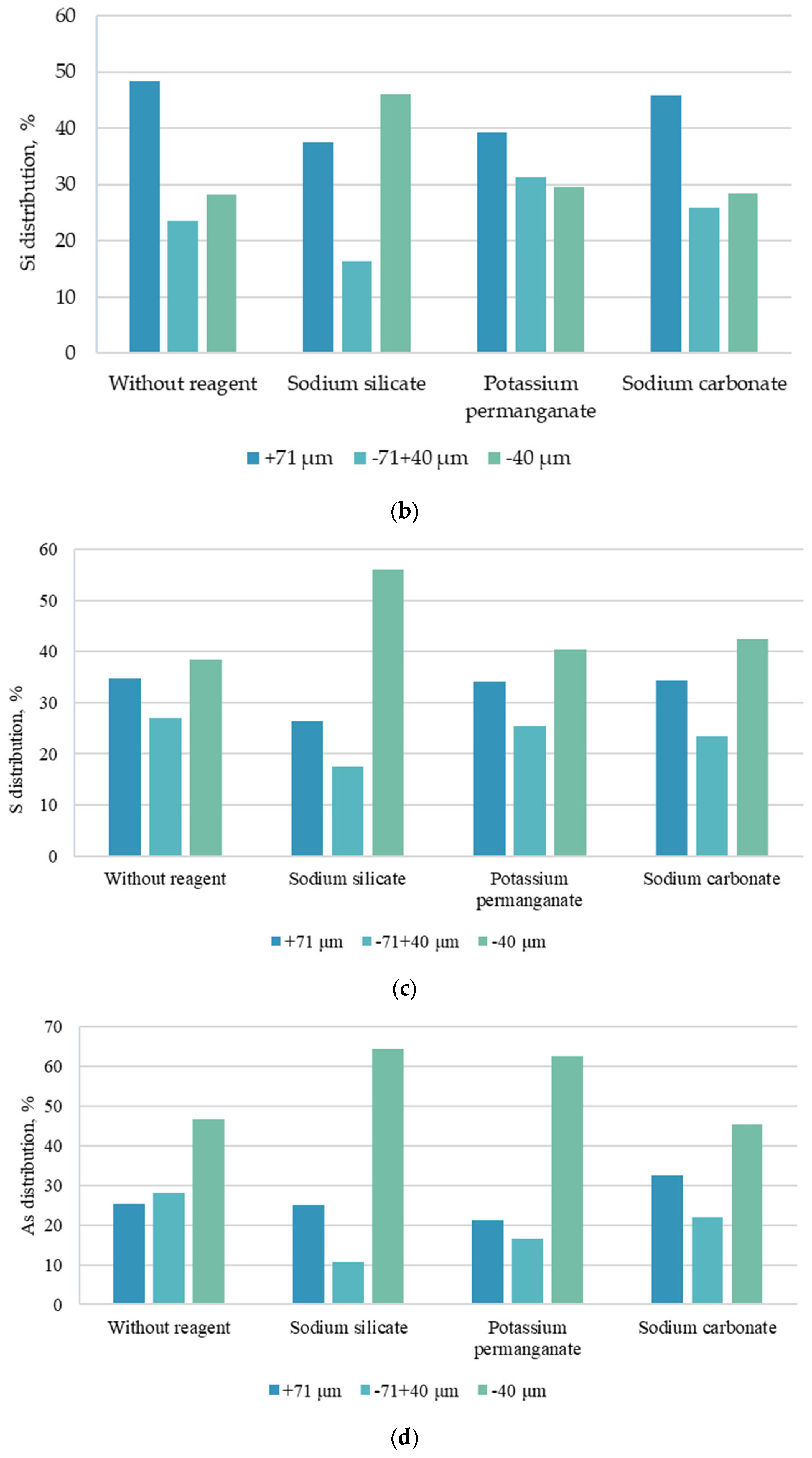 Minerals 13 00684 g007b