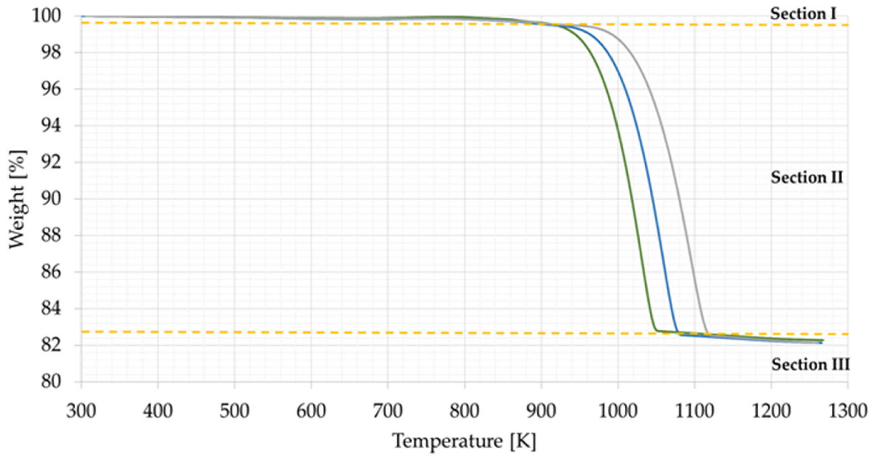 Minerals 13 00684 g009