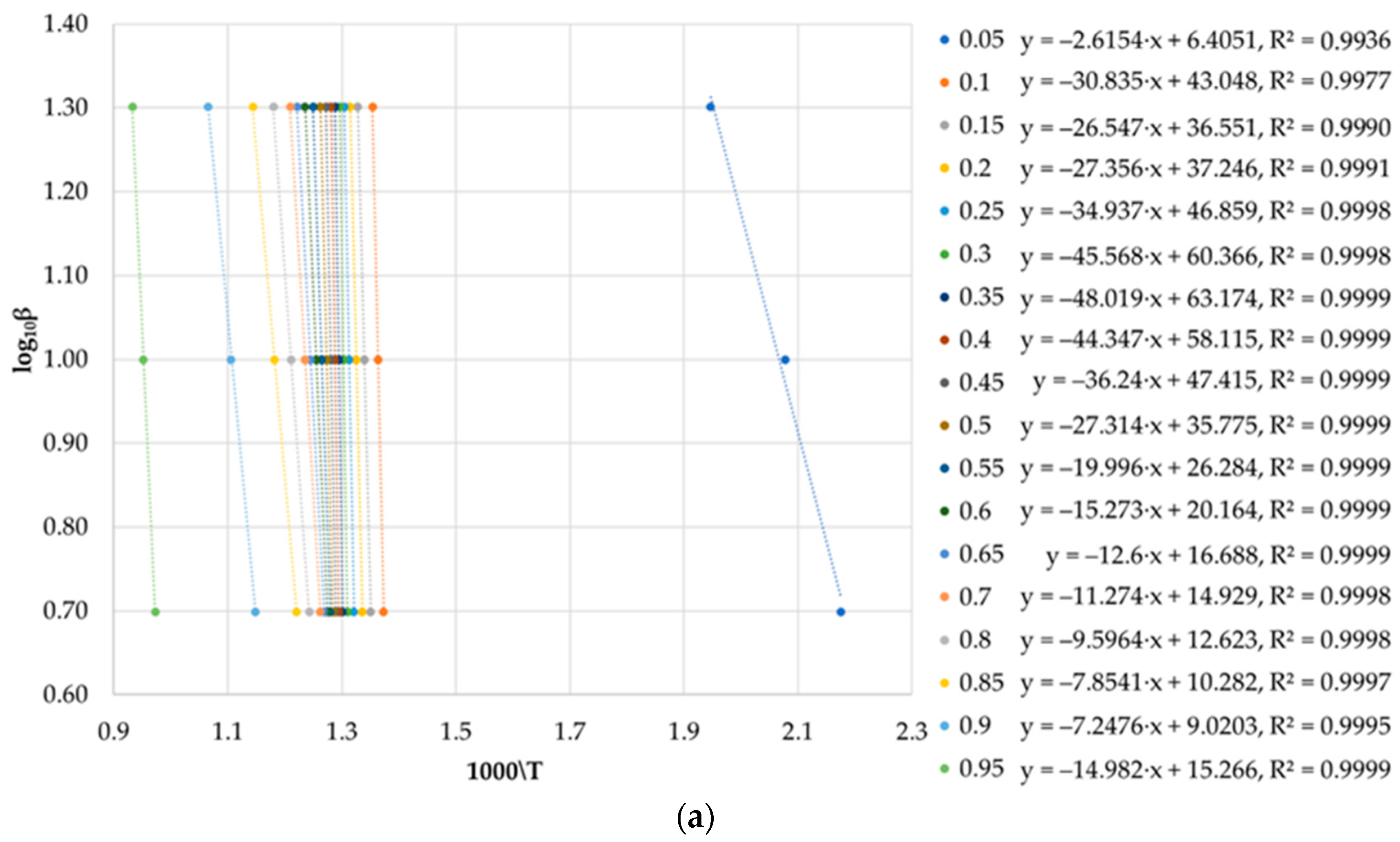 Minerals 13 00684 g012a