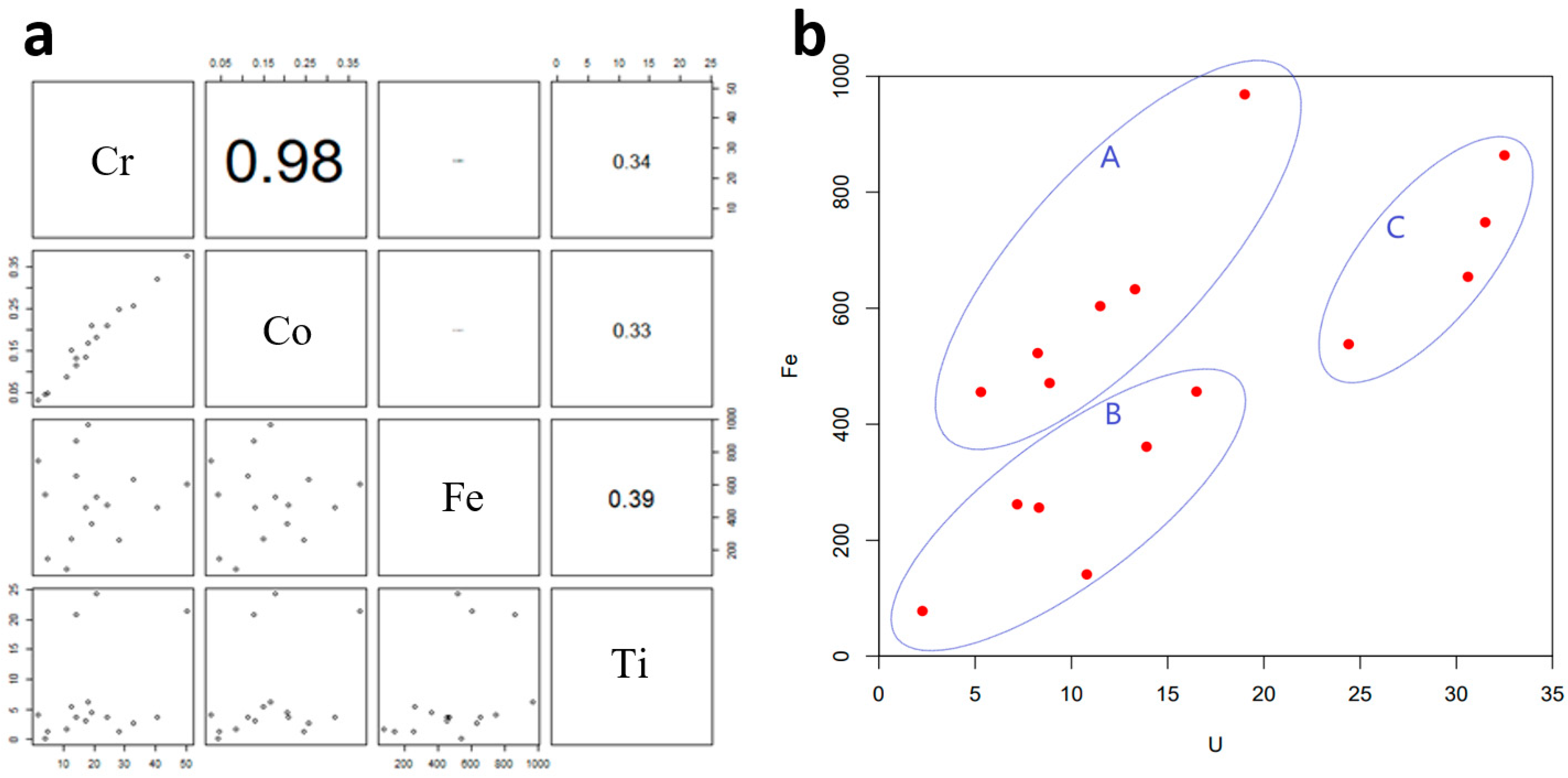 Minerals 13 00687 g009 Minerals 13 00687 g009