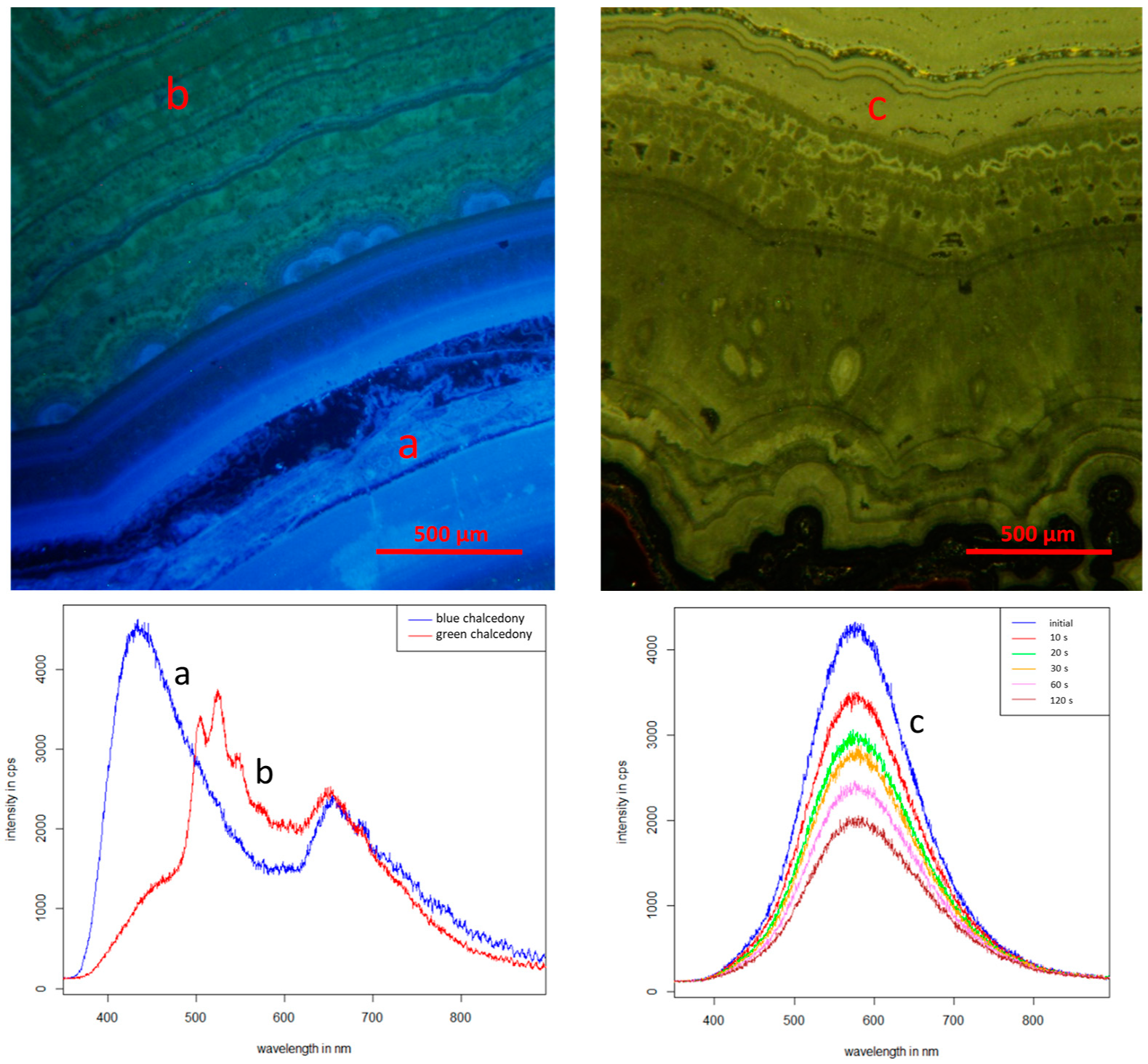 Minerals 13 00687 g010 Minerals 13 00687 g010