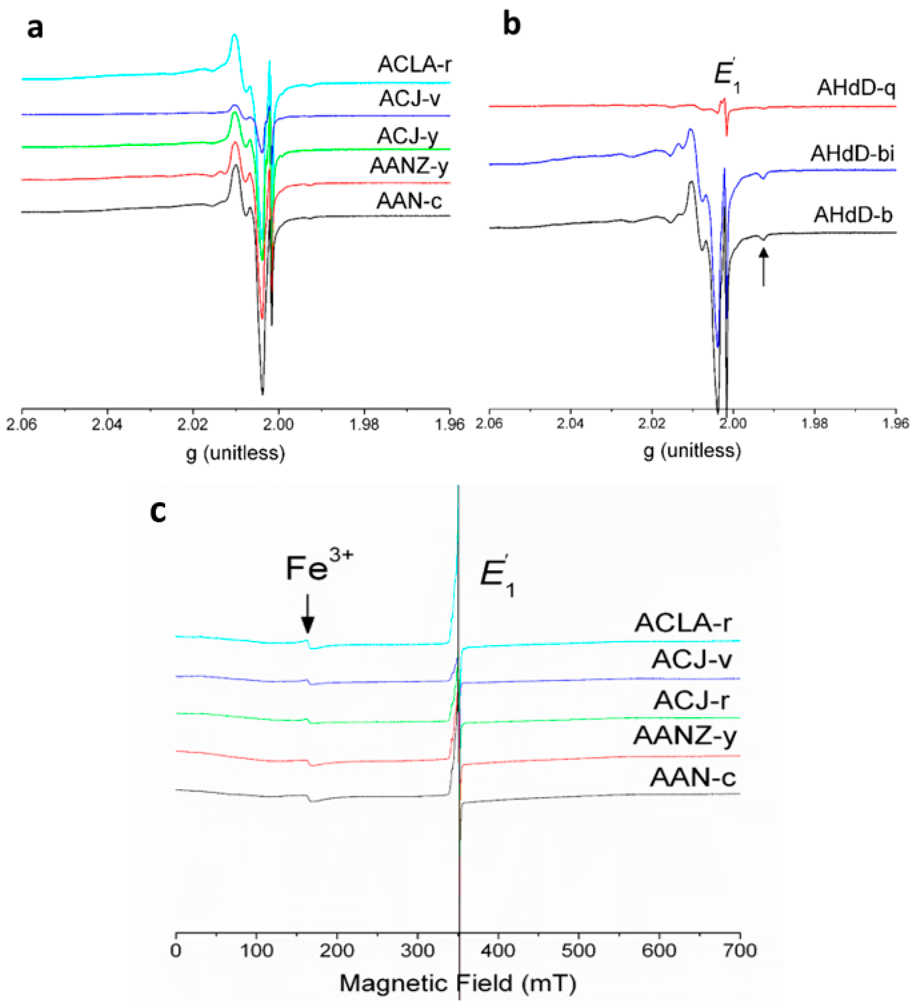Minerals 13 00687 g012 Minerals 13 00687 g012
