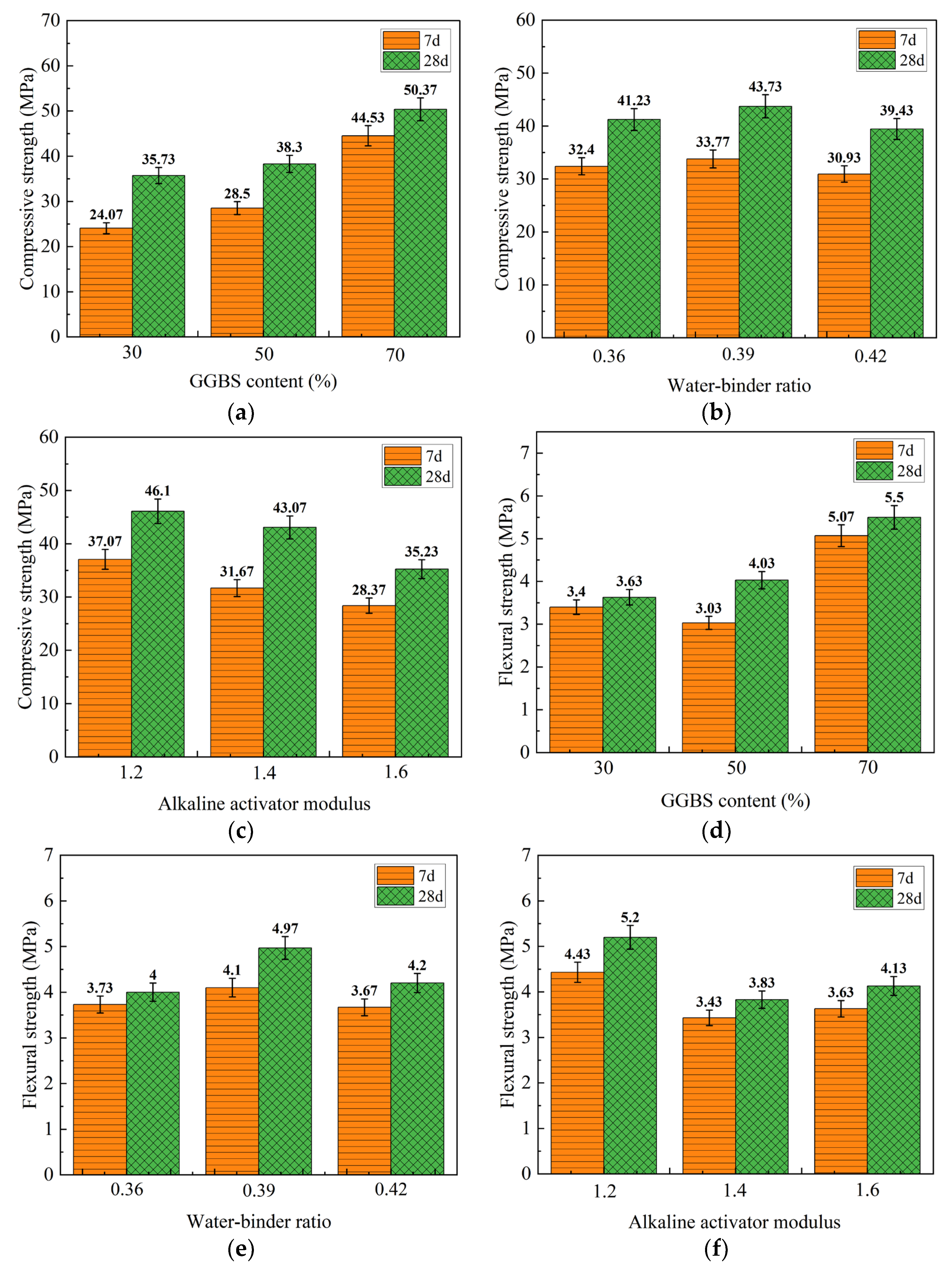 Minerals 13 00690 g005 Minerals 13 00690 g005