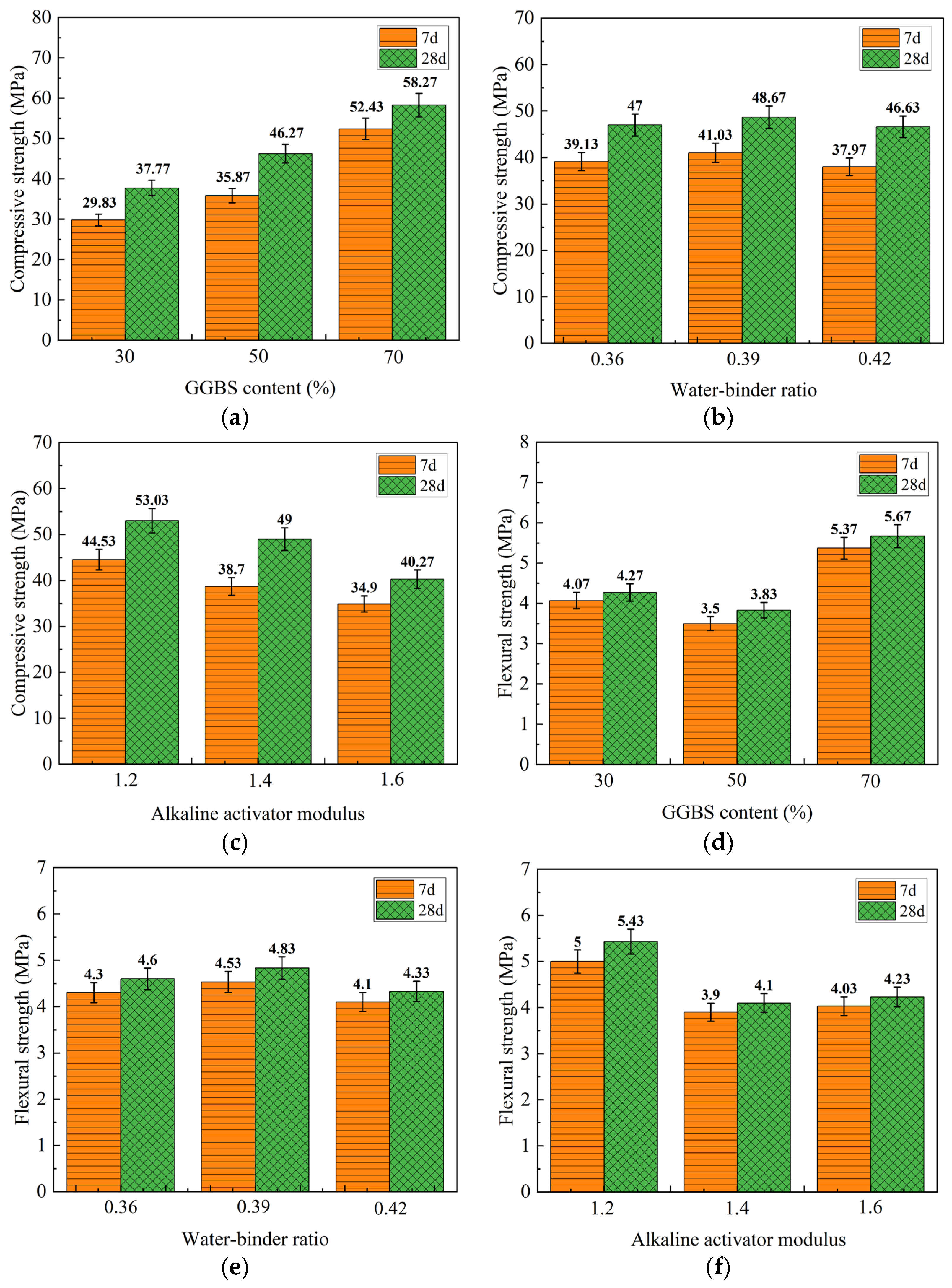 Minerals 13 00690 g007 Minerals 13 00690 g007