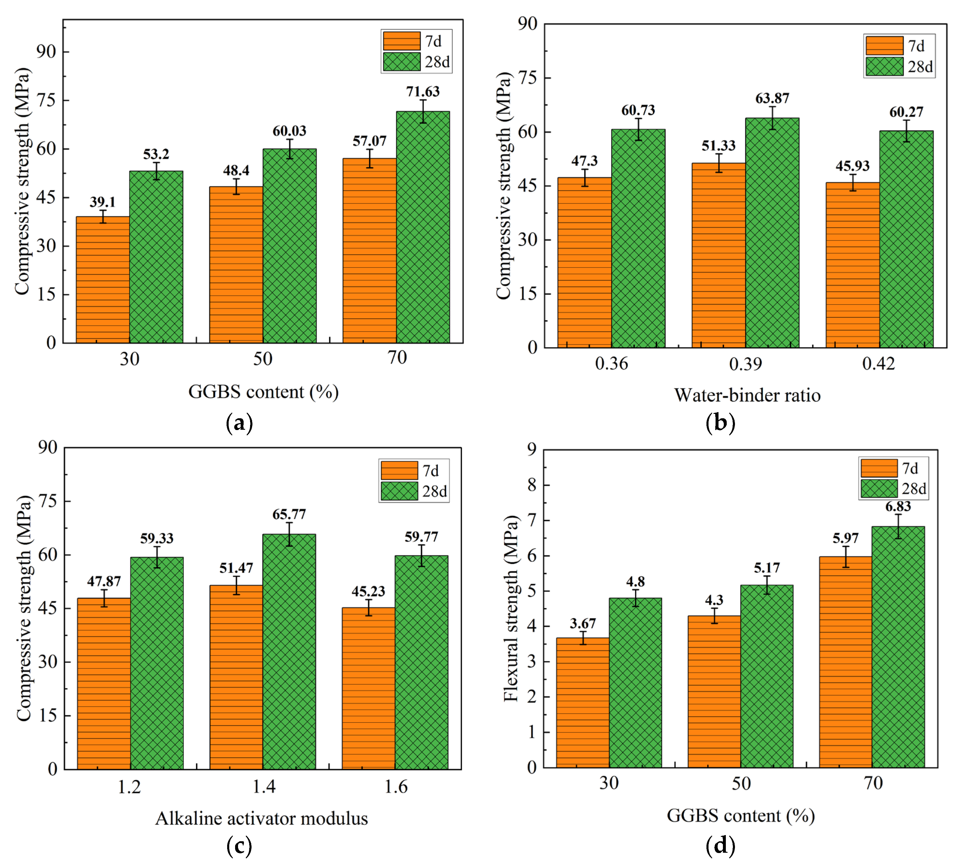 Minerals 13 00690 g009a Minerals 13 00690 g009a