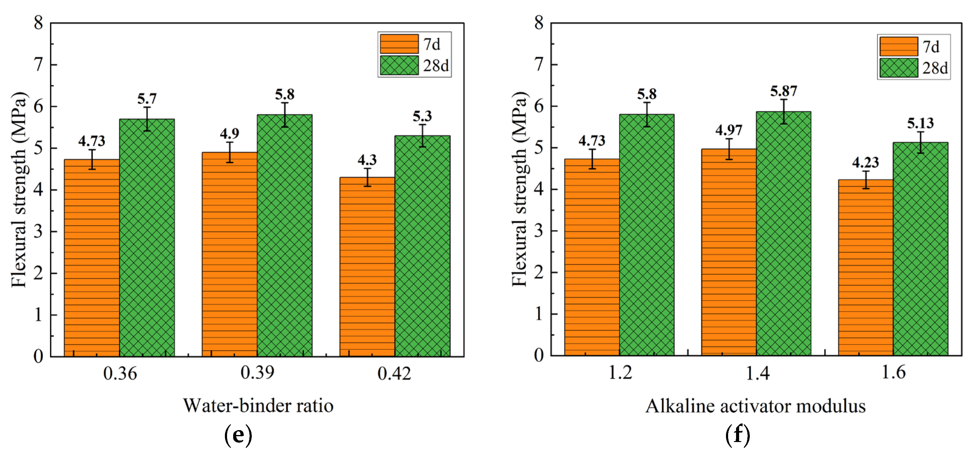 Minerals 13 00690 g009b Minerals 13 00690 g009b