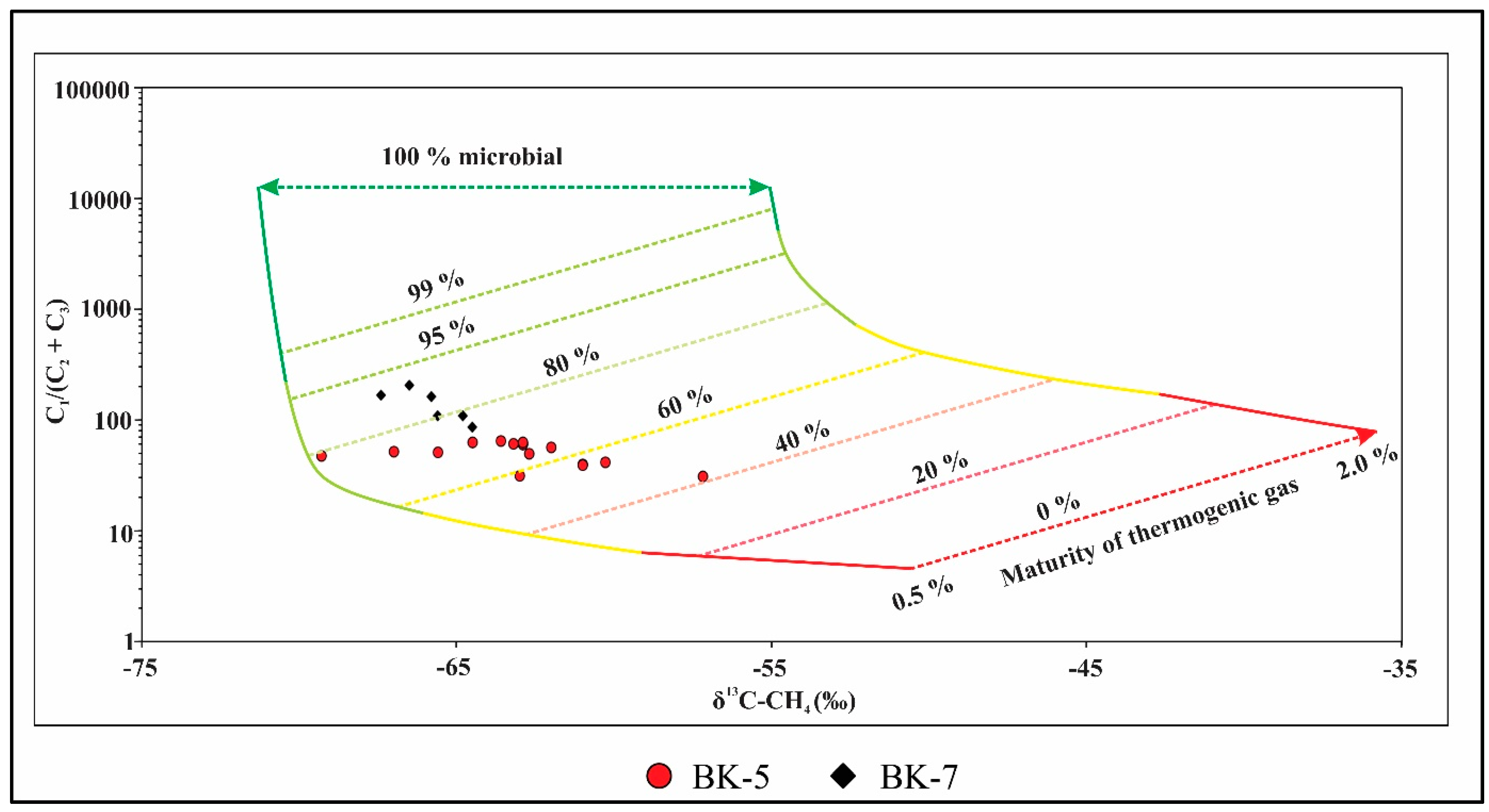 Minerals 13 00695 g003